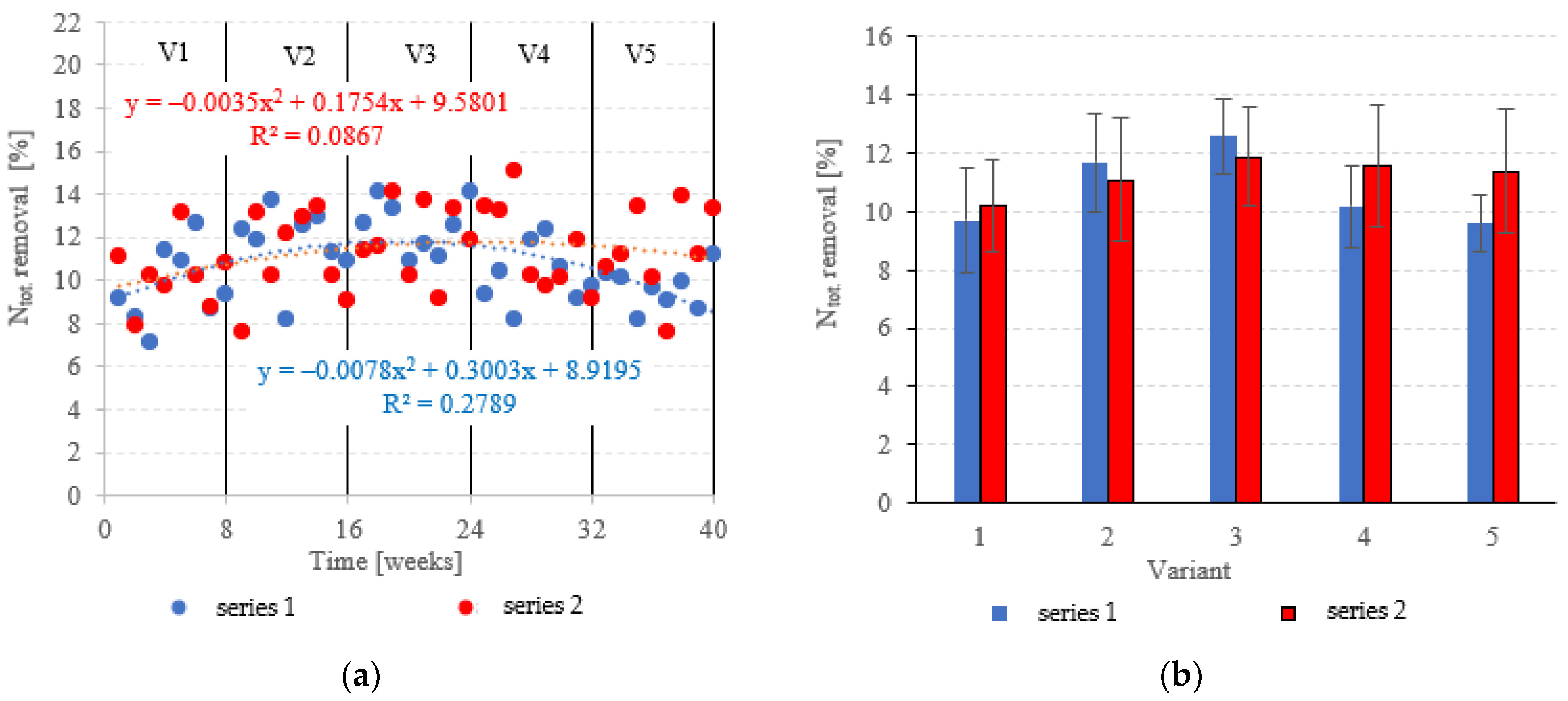 Materials 15 07815 g009