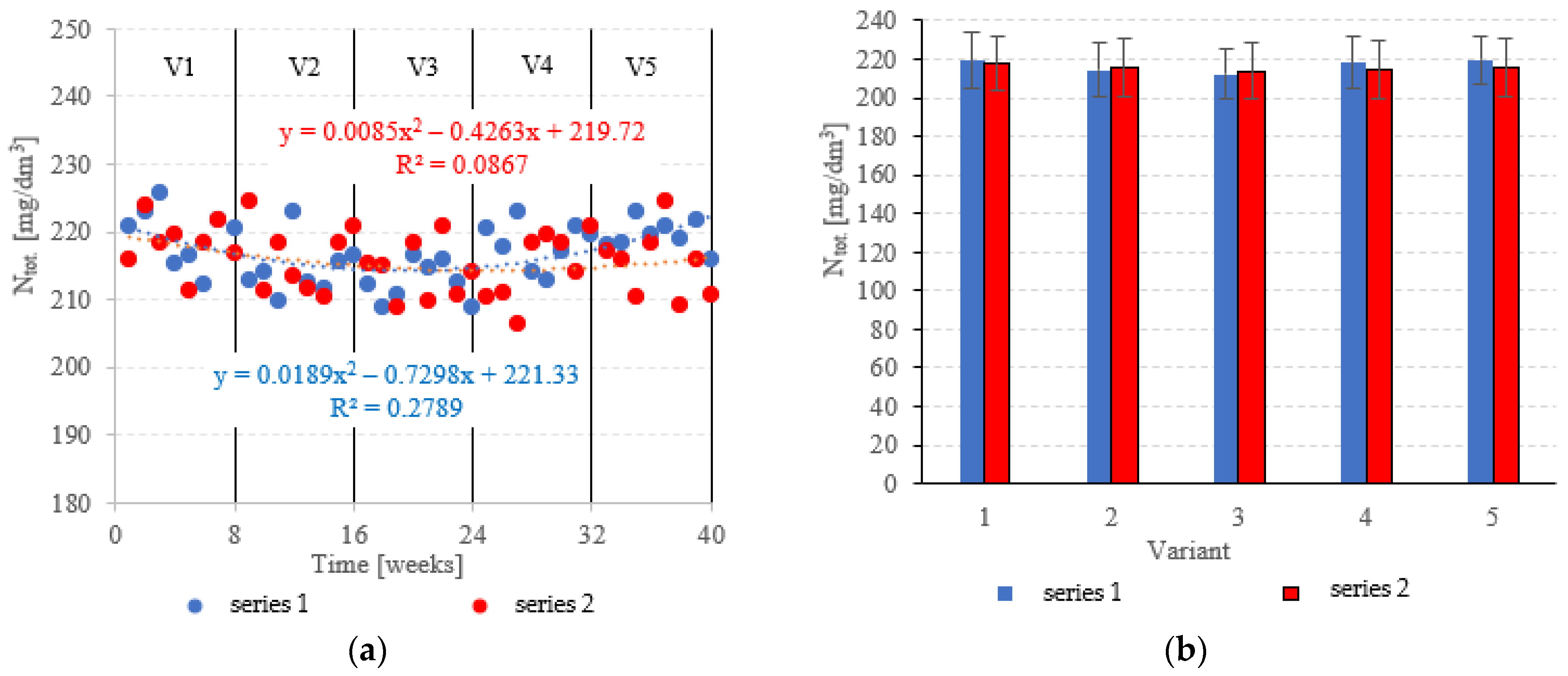 Materials 15 07815 g010