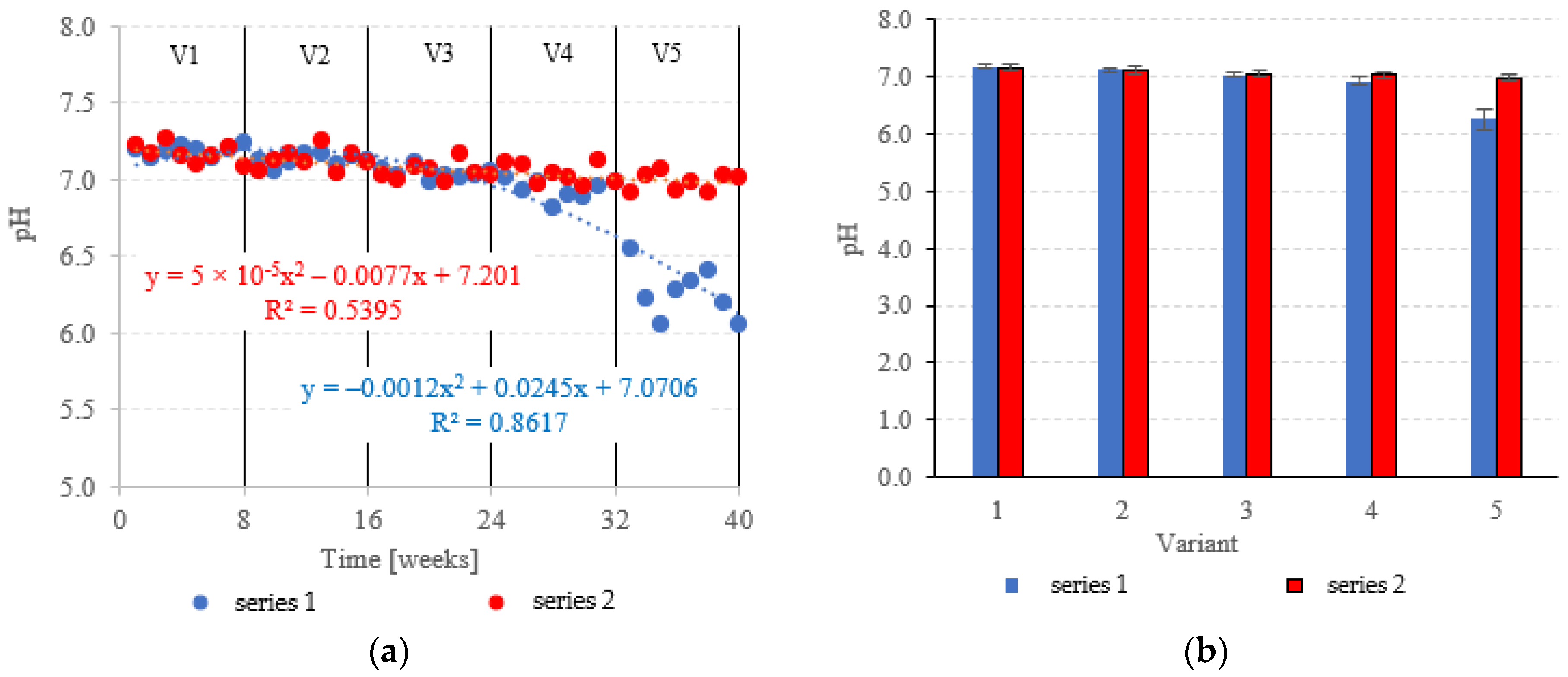 Materials 15 07815 g013