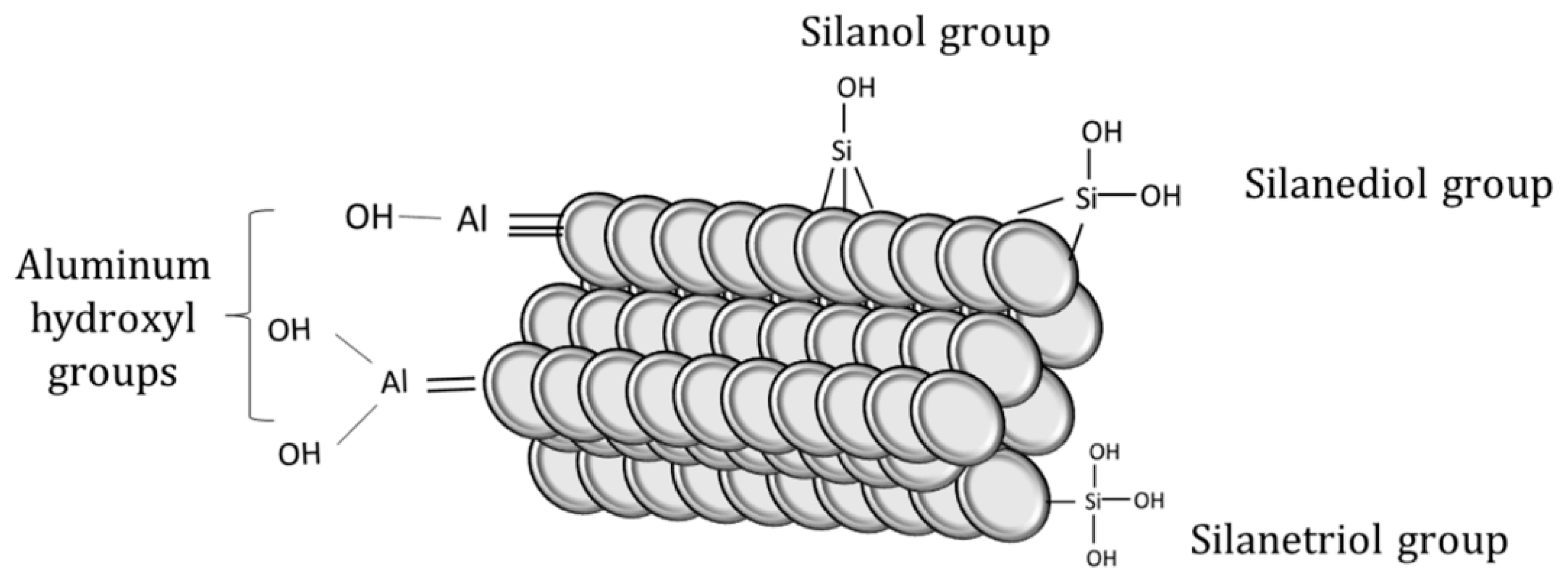 Materials 15 07816 g002 Materials 15 07816 g002