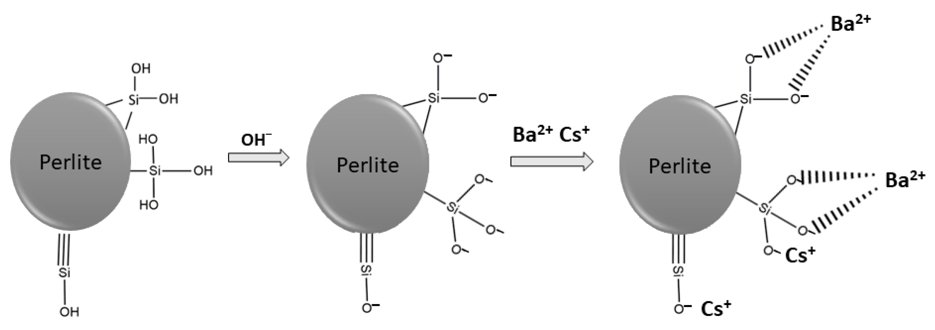 Materials 15 07816 g003 Materials 15 07816 g003