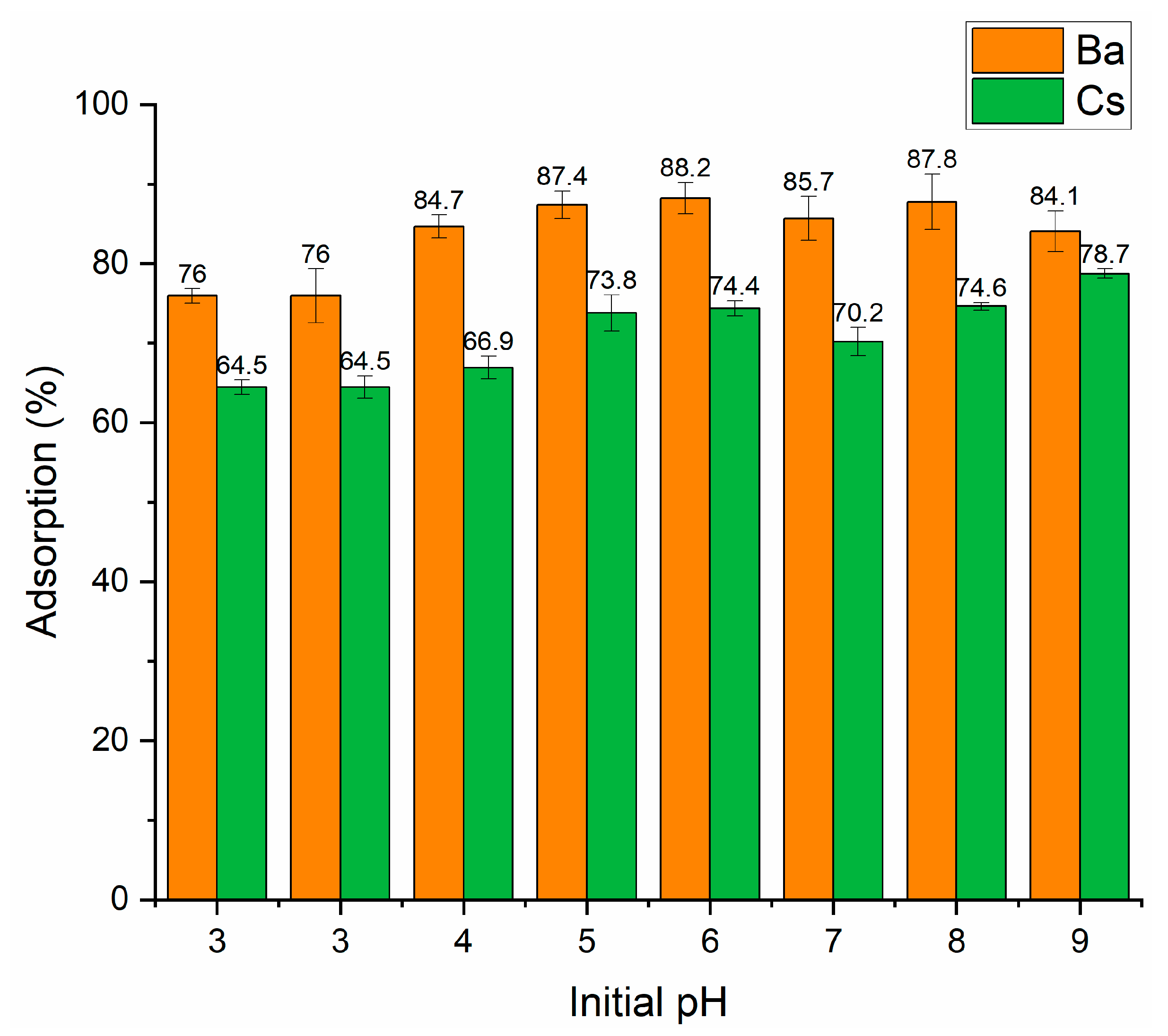 Materials 15 07816 g004 Materials 15 07816 g004