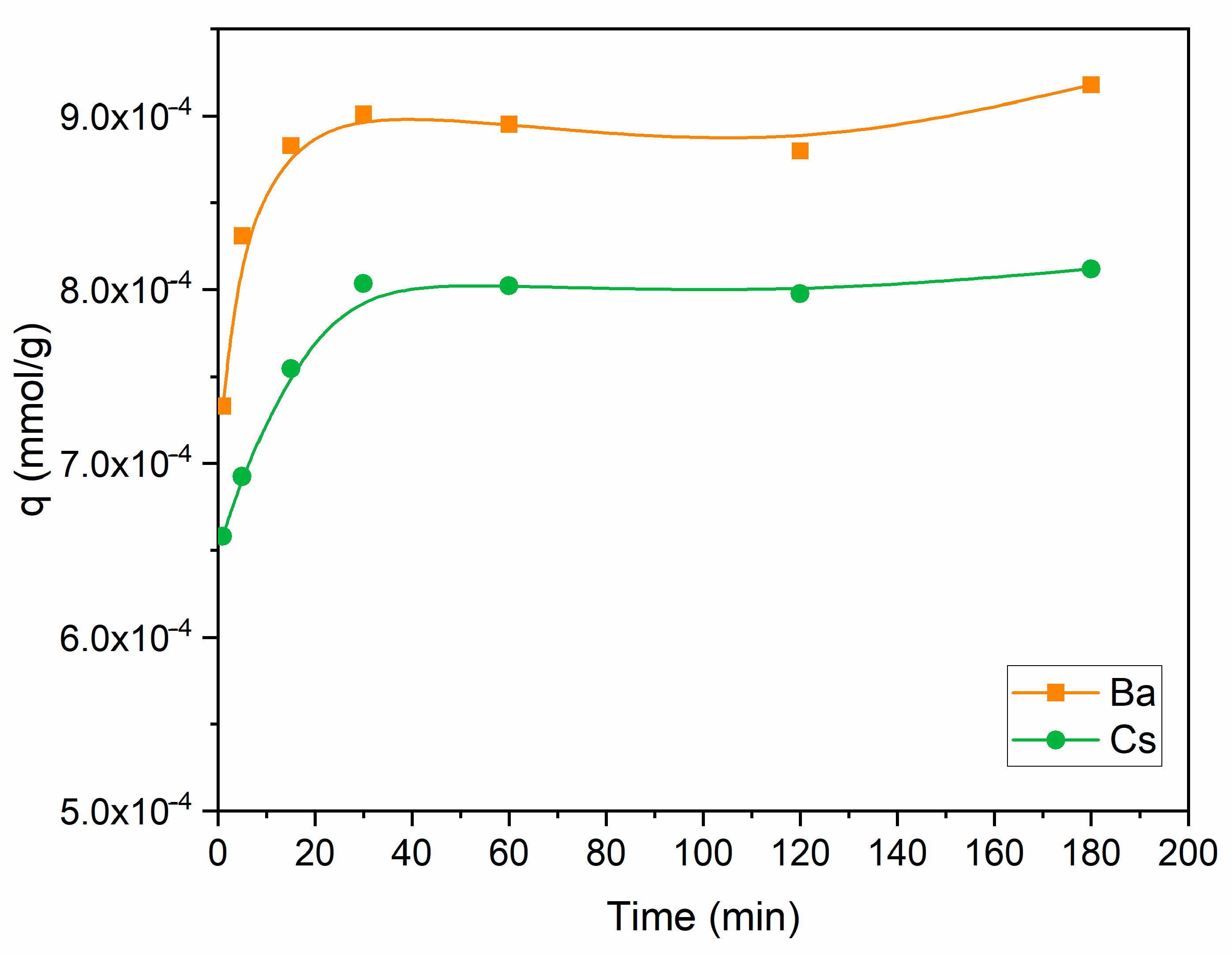 Materials 15 07816 g005 Materials 15 07816 g005