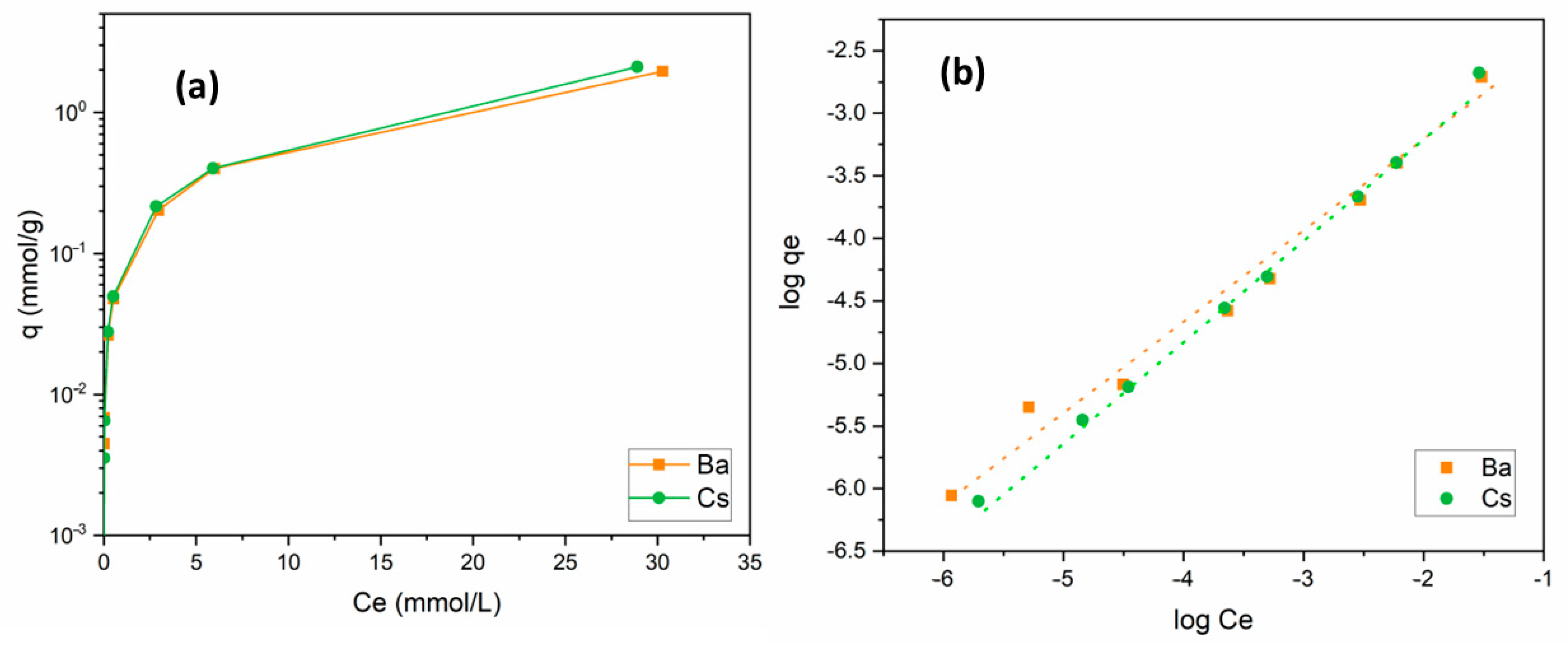 Materials 15 07816 g007 Materials 15 07816 g007