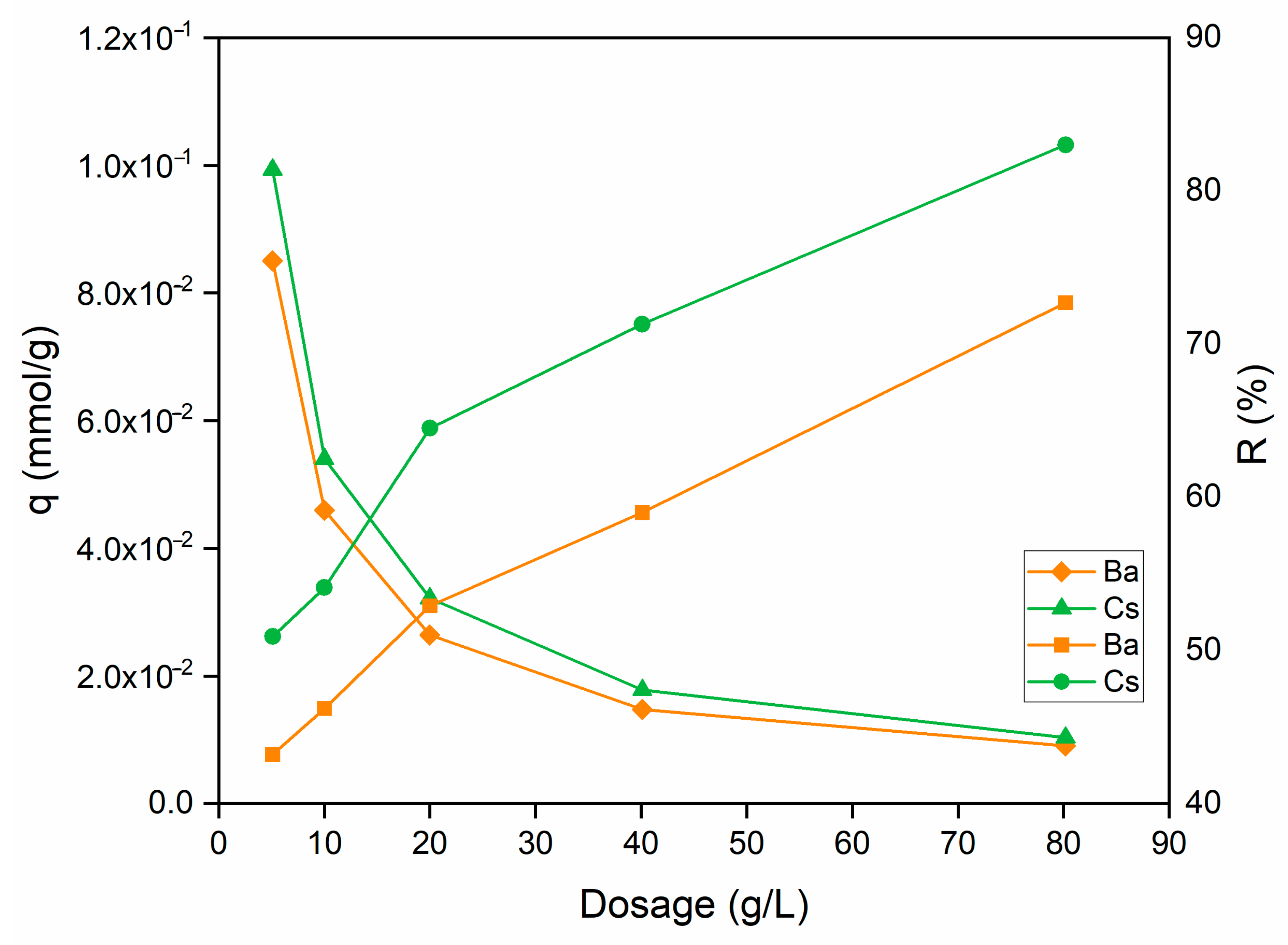 Materials 15 07816 g008 Materials 15 07816 g008