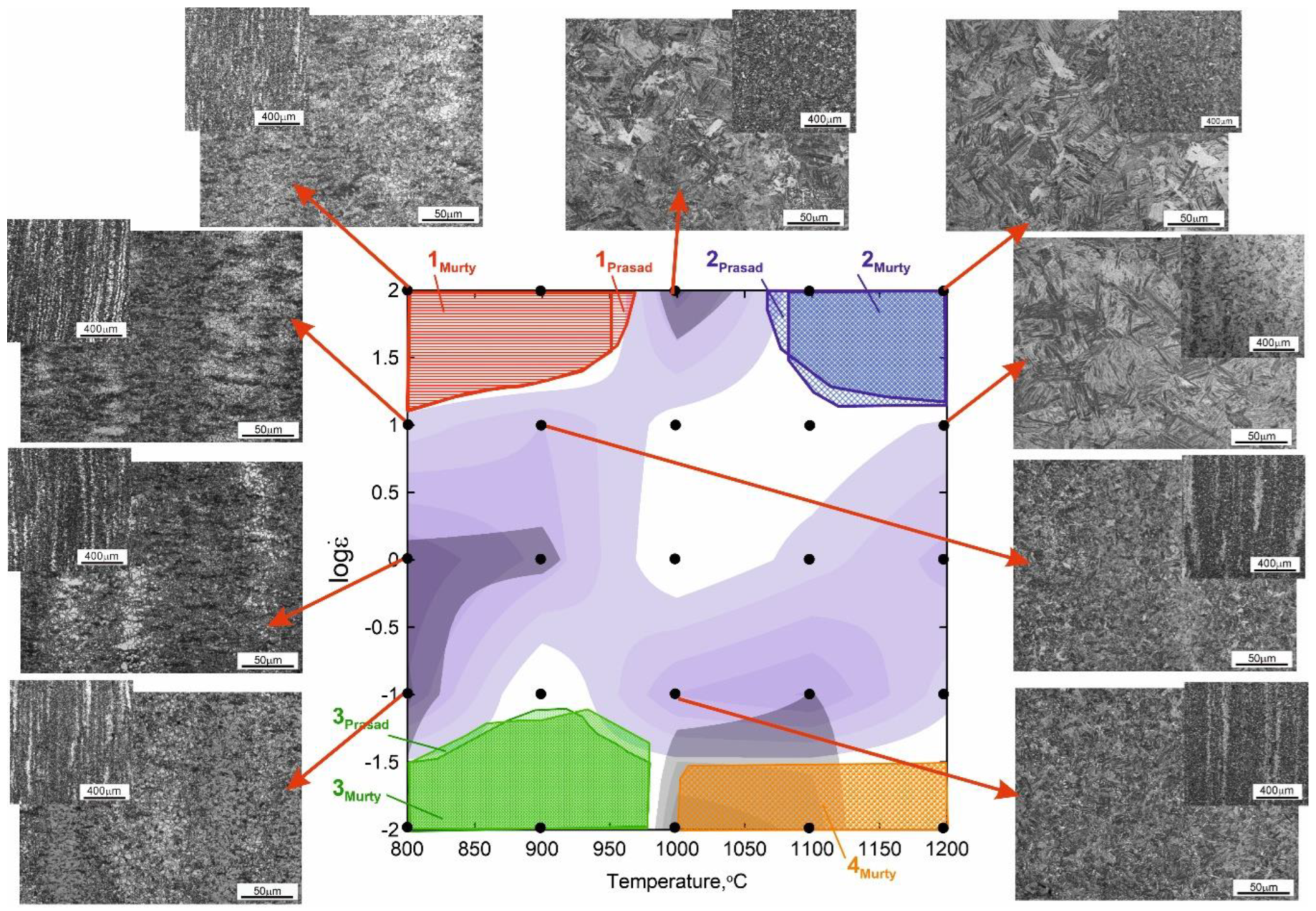 Materials 15 07817 g005