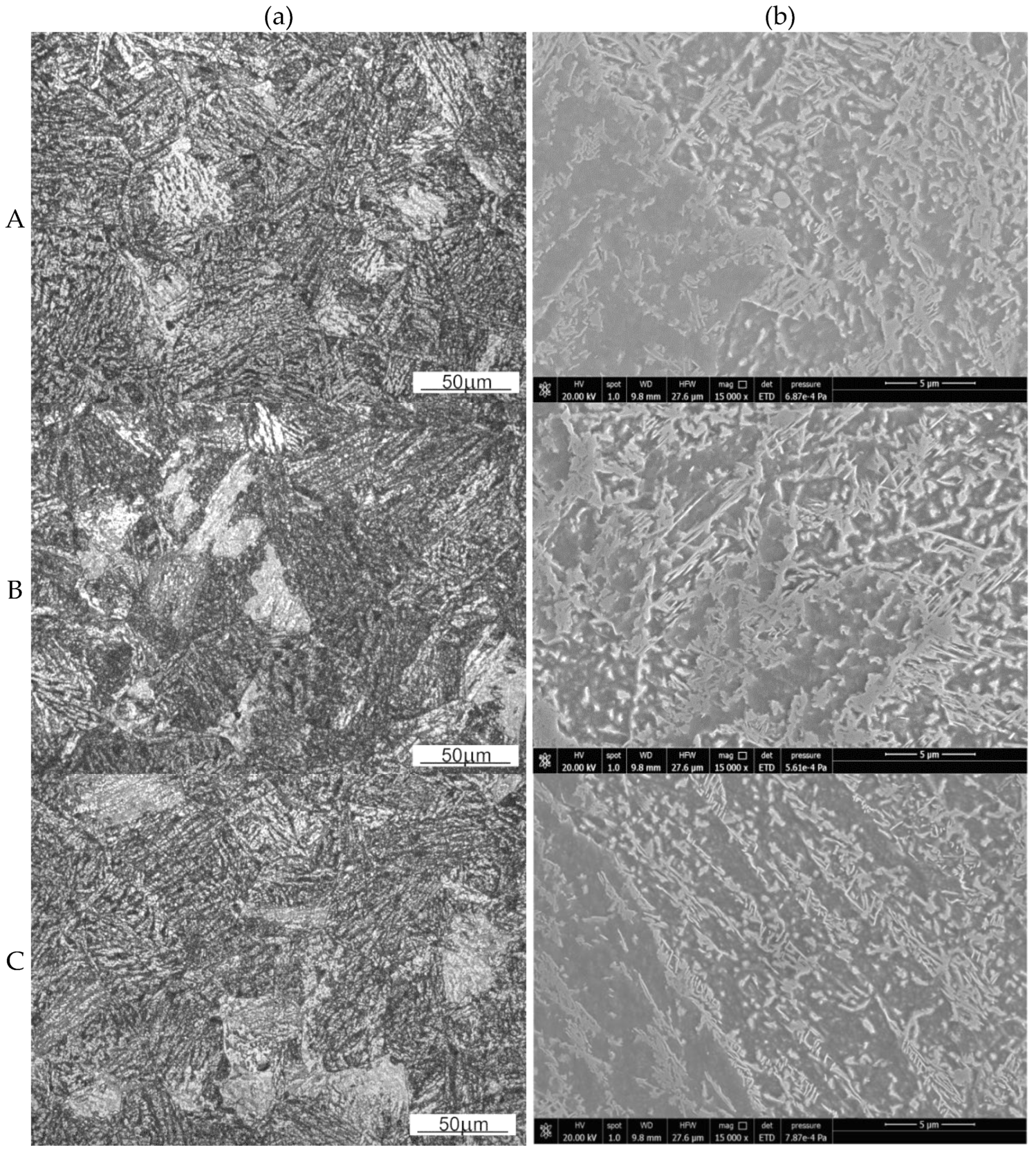 Materials 15 07817 g007