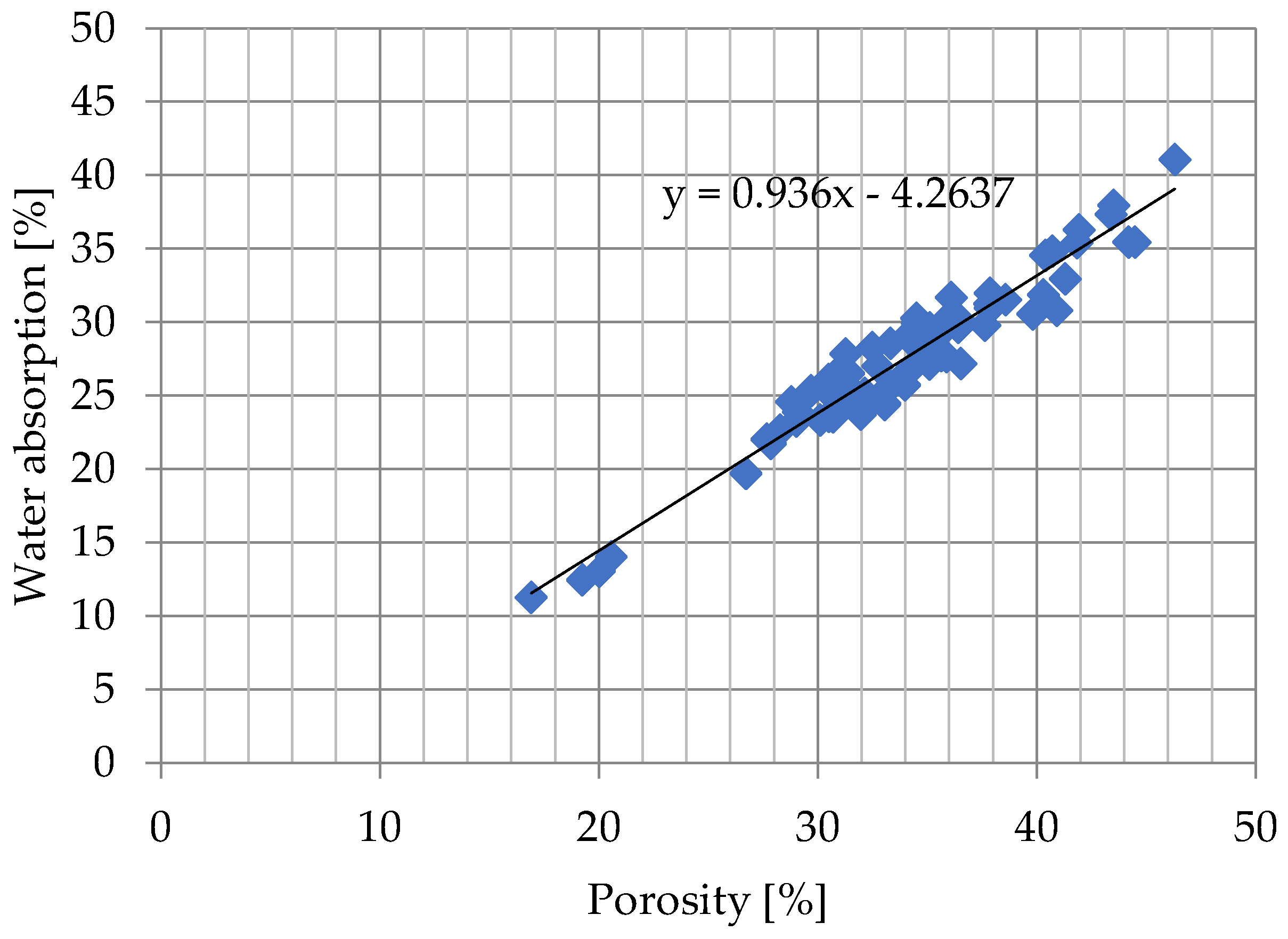 Materials 15 07820 g004