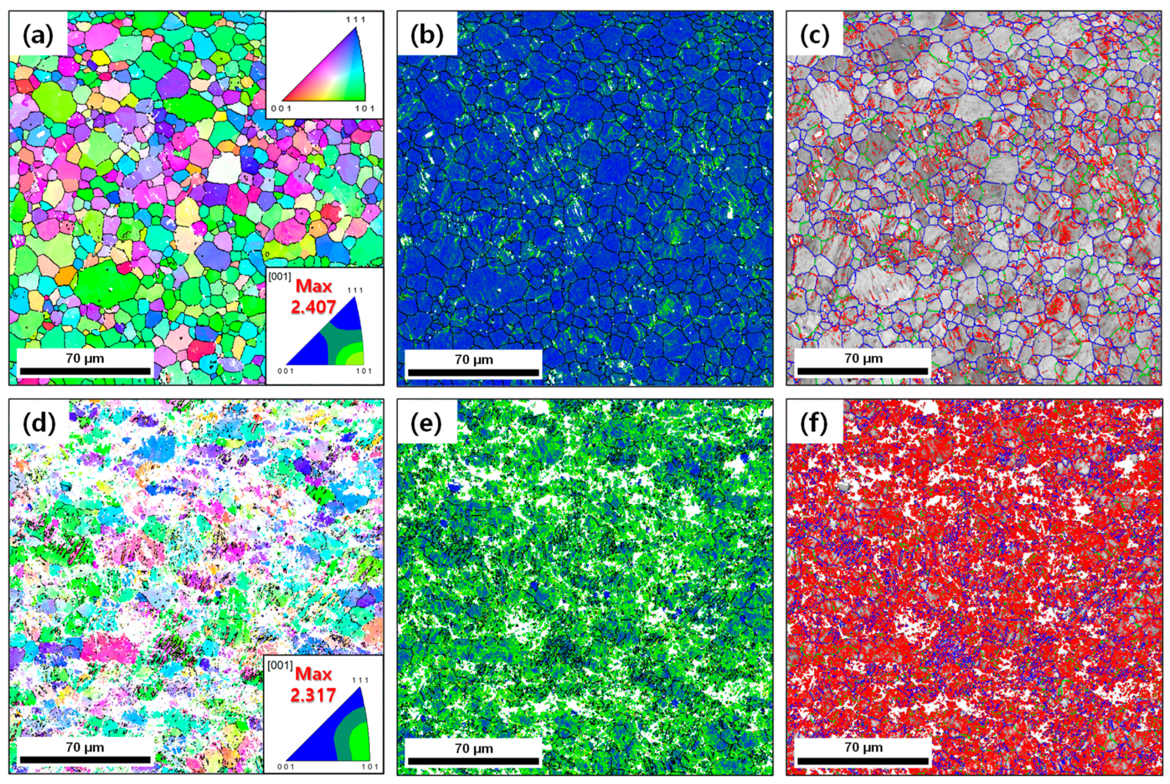 Materials 15 07822 g001 Materials 15 07822 g001