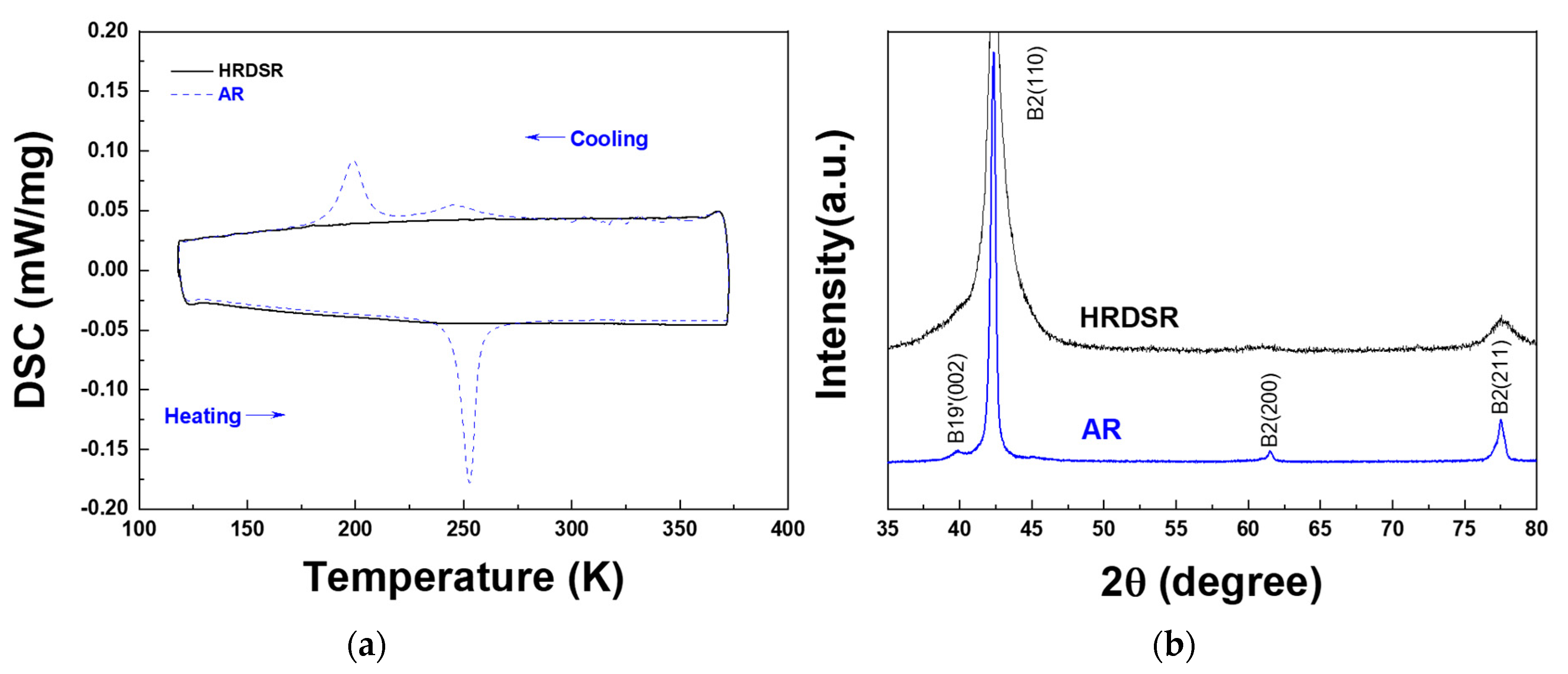 Materials 15 07822 g002 Materials 15 07822 g002