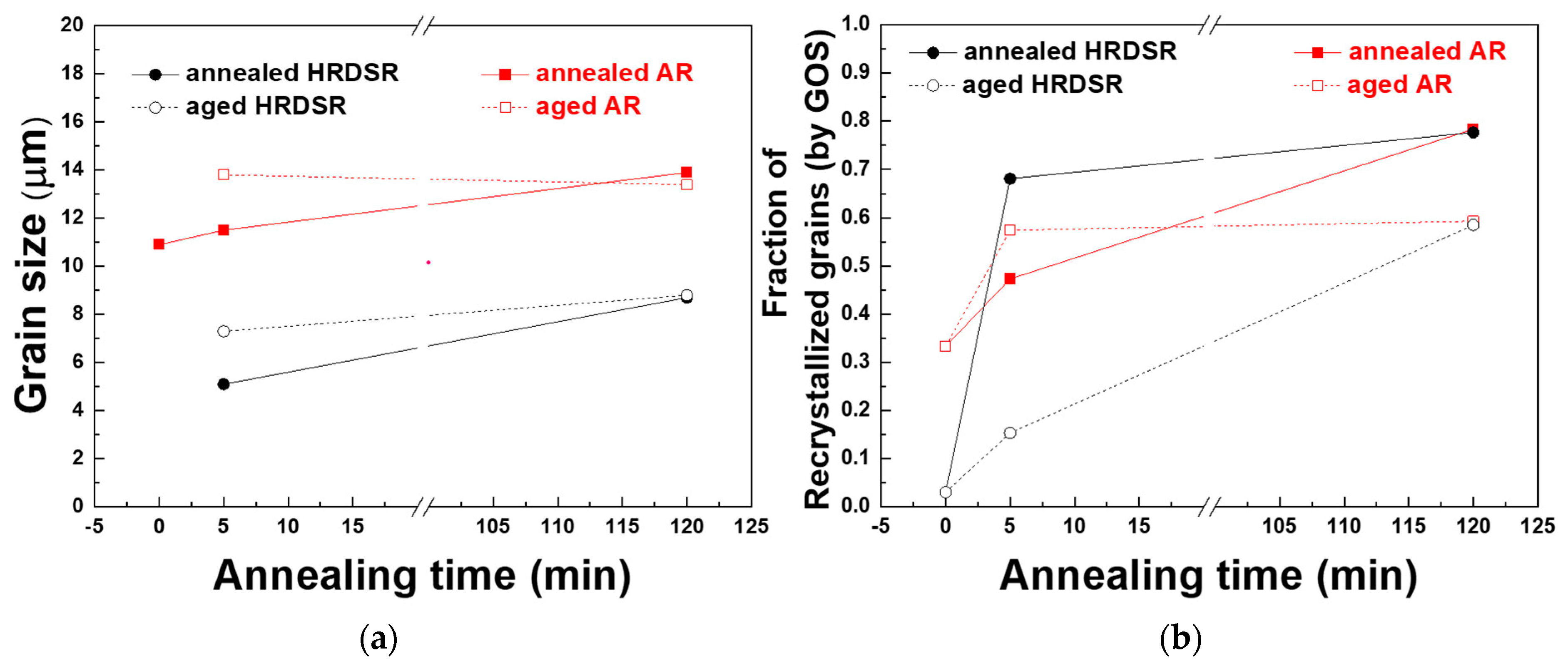 Materials 15 07822 g004 Materials 15 07822 g004