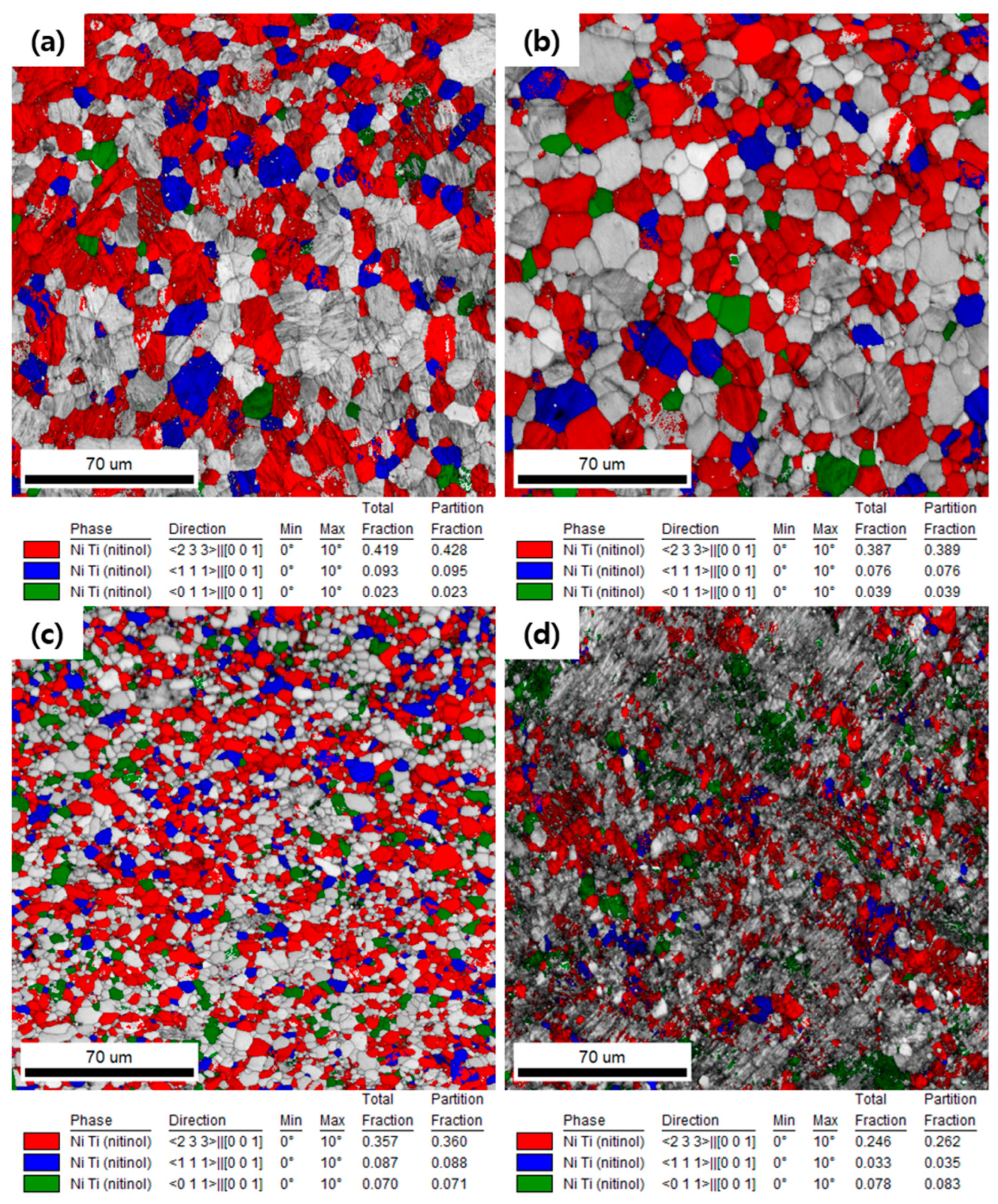 Materials 15 07822 g010 Materials 15 07822 g010