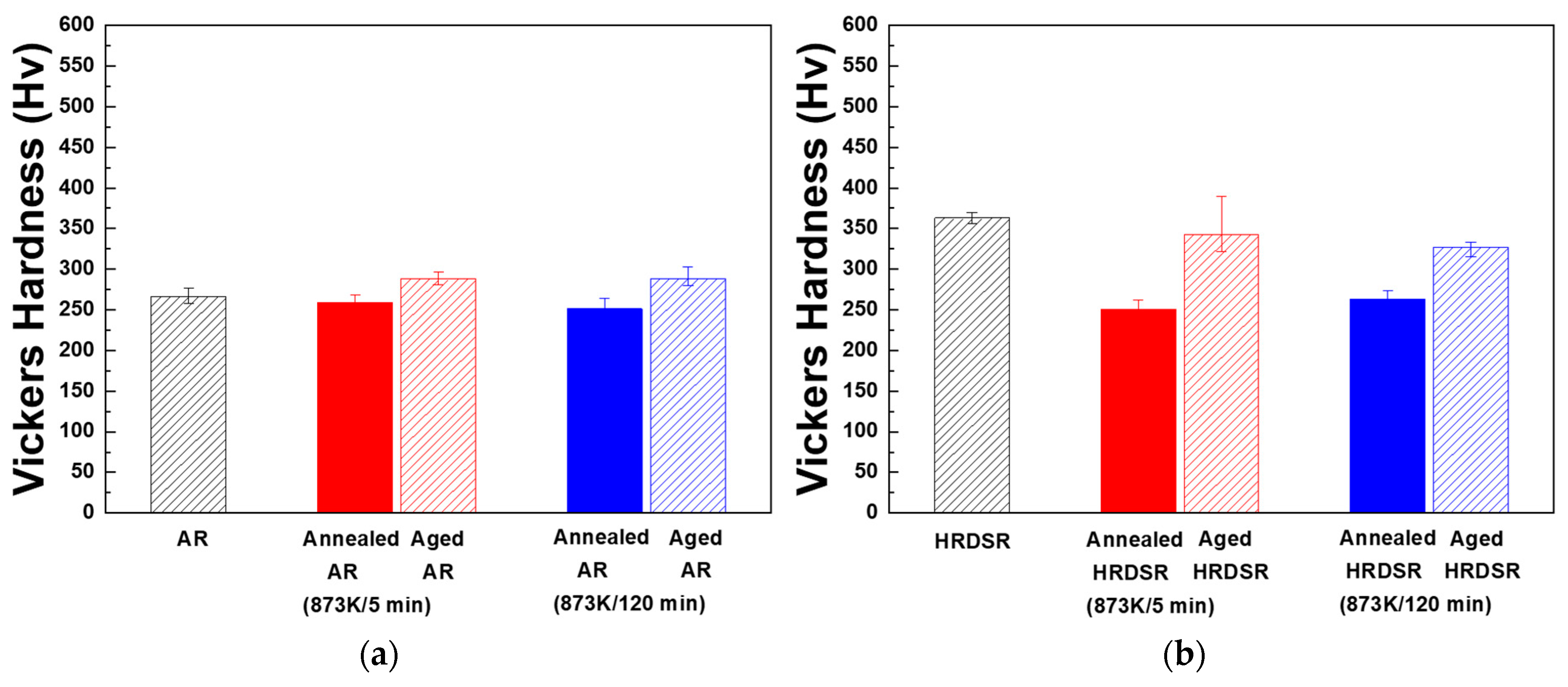 Materials 15 07822 g012 Materials 15 07822 g012