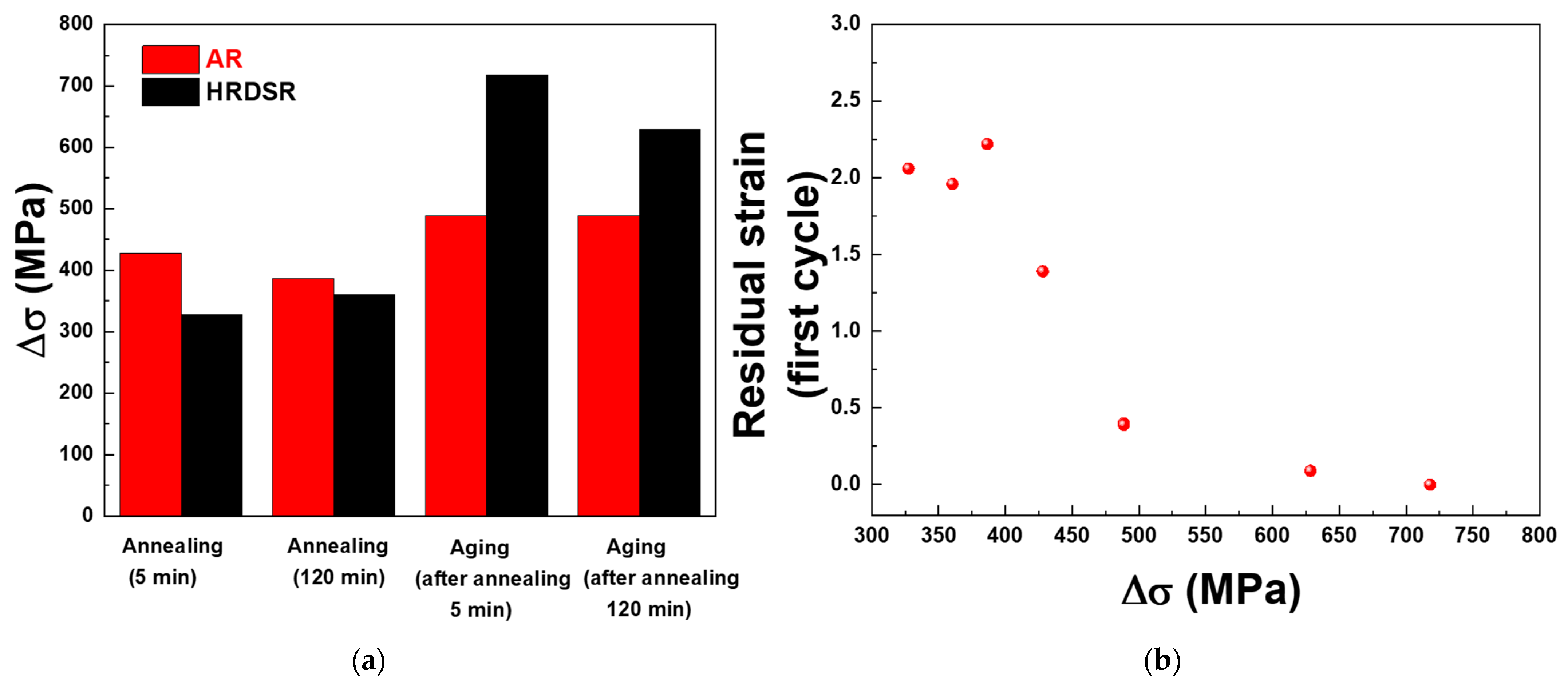 Materials 15 07822 g016 Materials 15 07822 g016