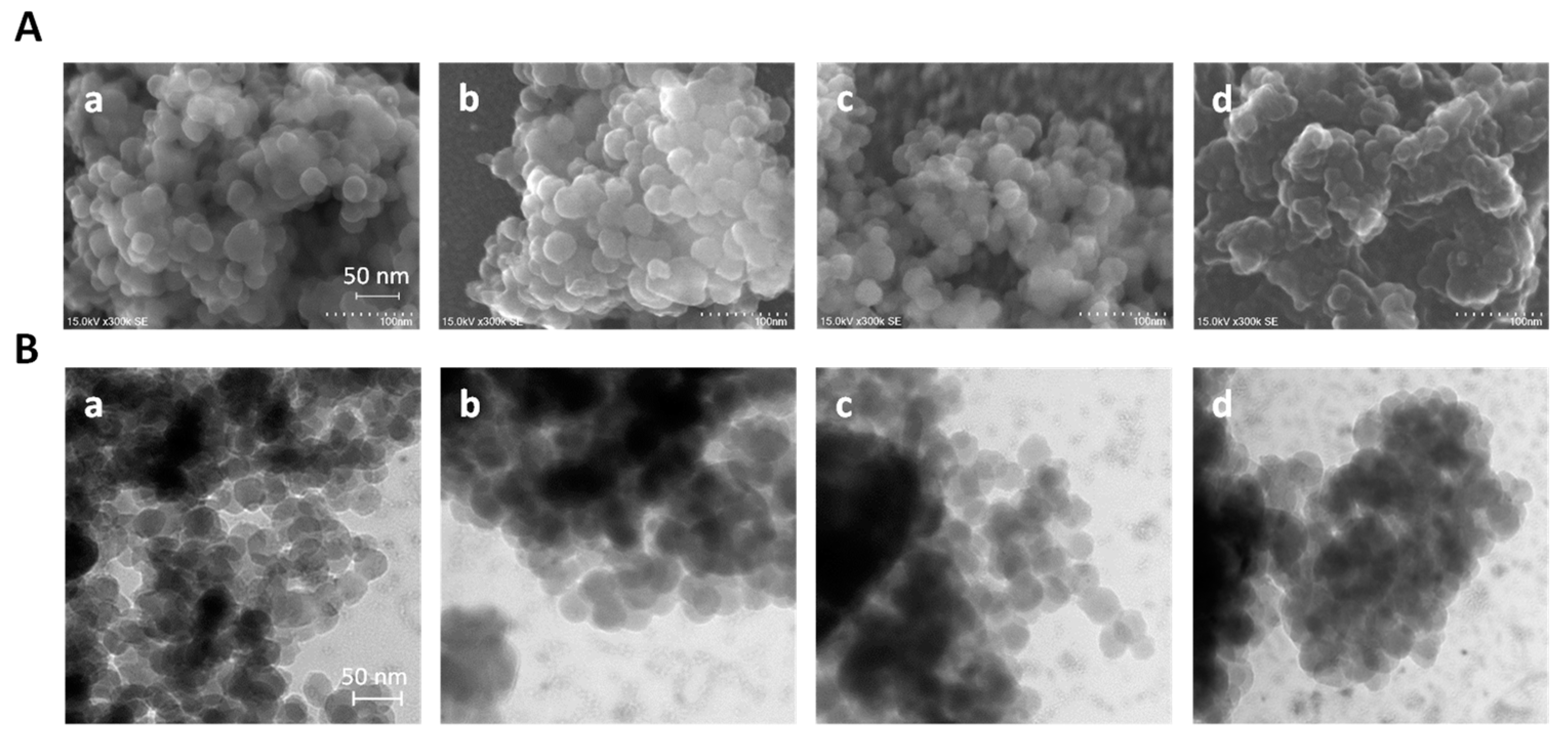 Materials 15 07823 g001