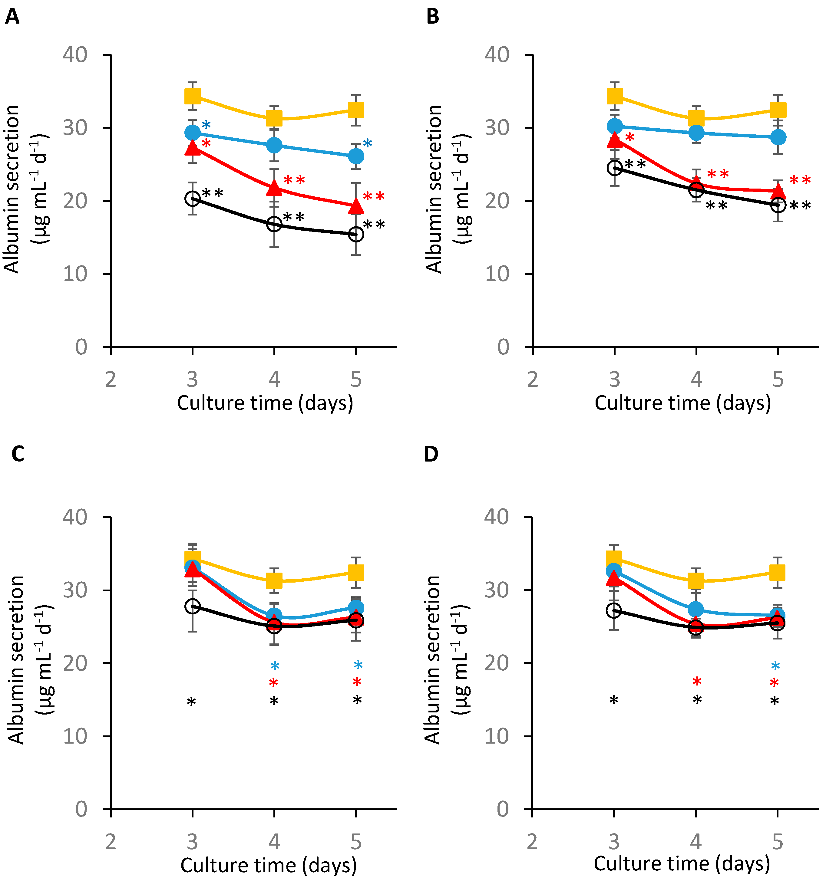 Materials 15 07823 g006