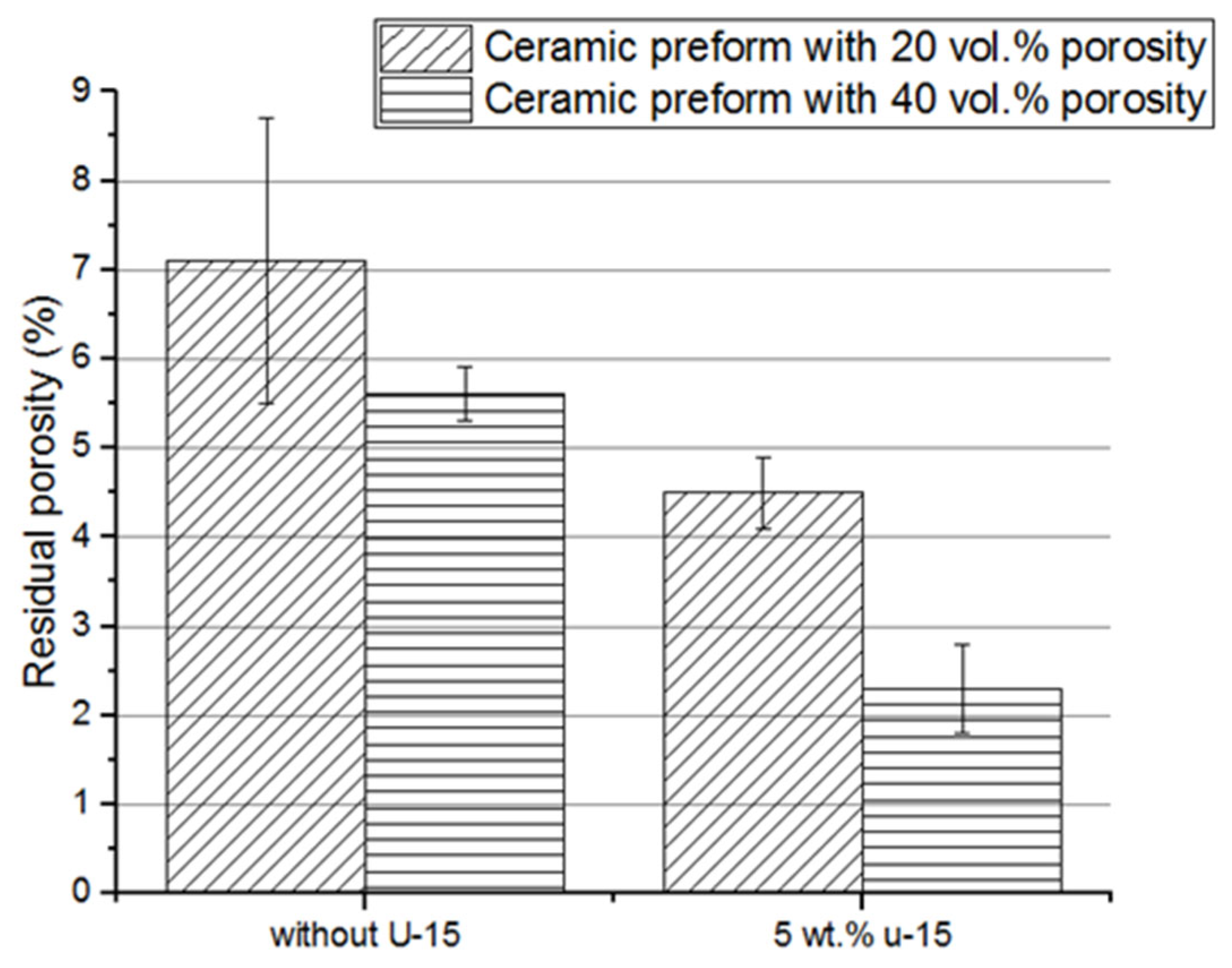 Materials 15 07824 g011 Materials 15 07824 g011
