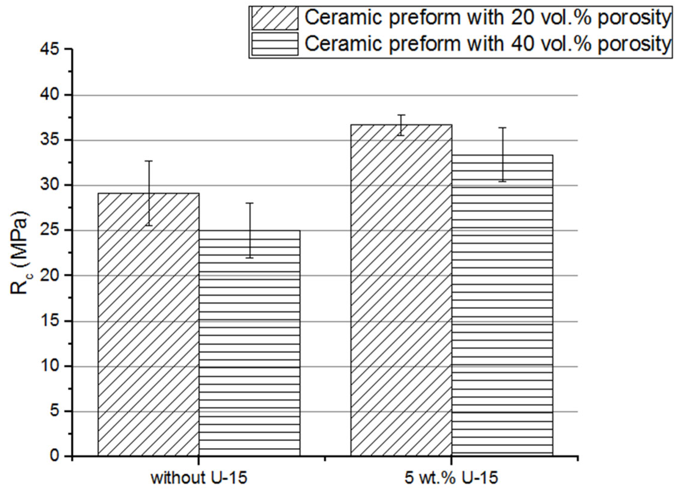Materials 15 07824 g012 Materials 15 07824 g012