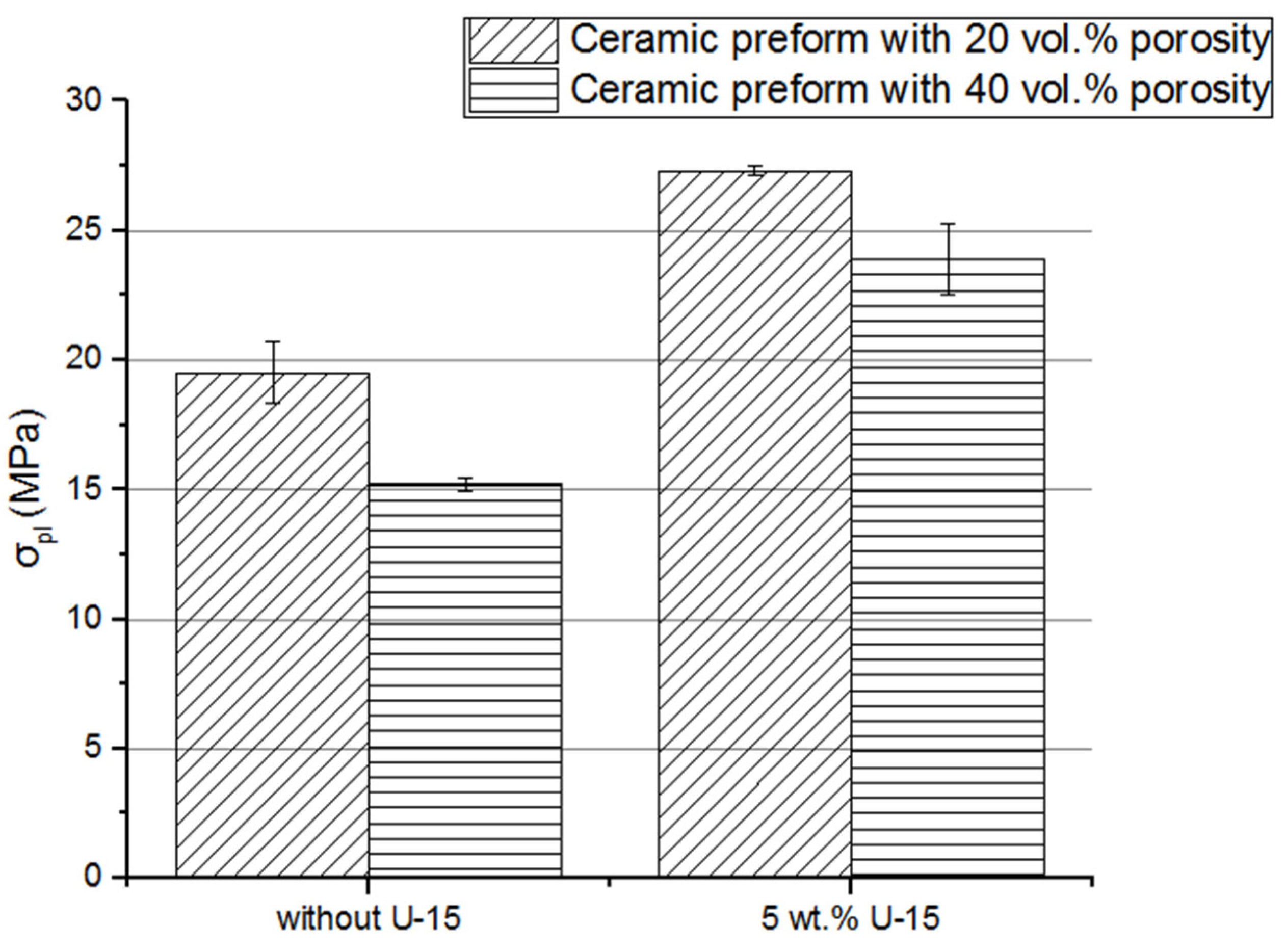 Materials 15 07824 g013 Materials 15 07824 g013