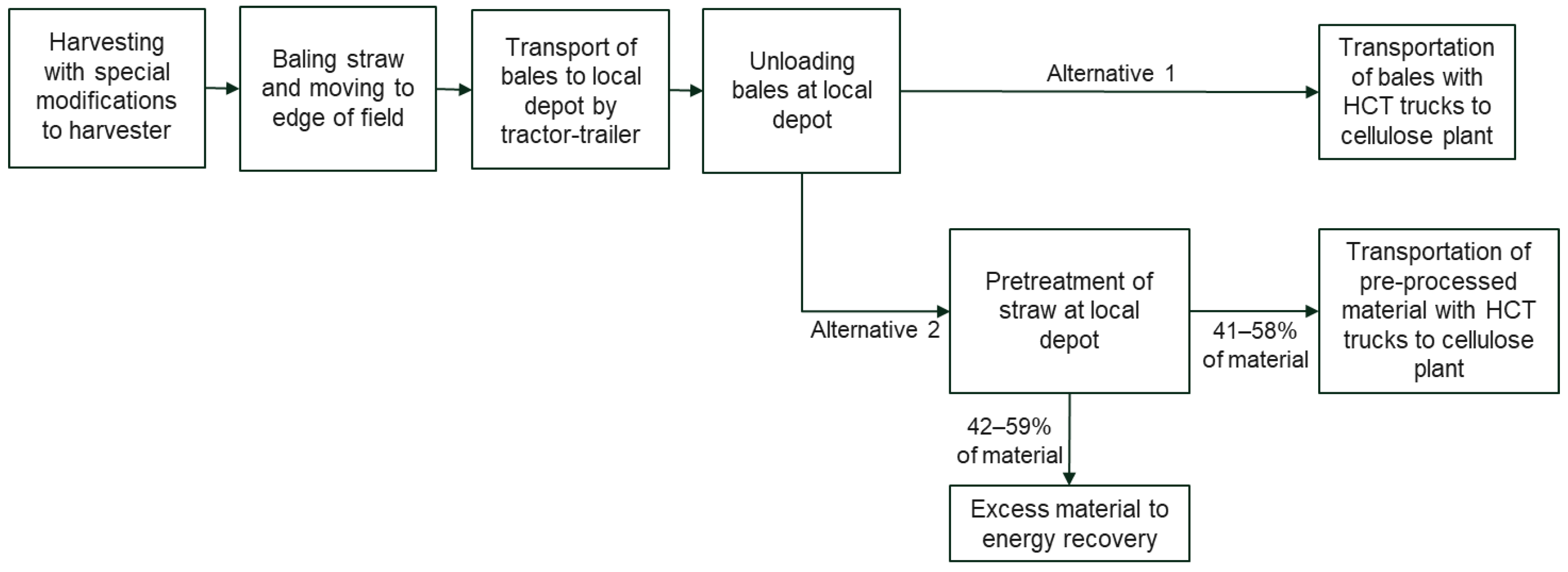 Materials 15 07826 g008