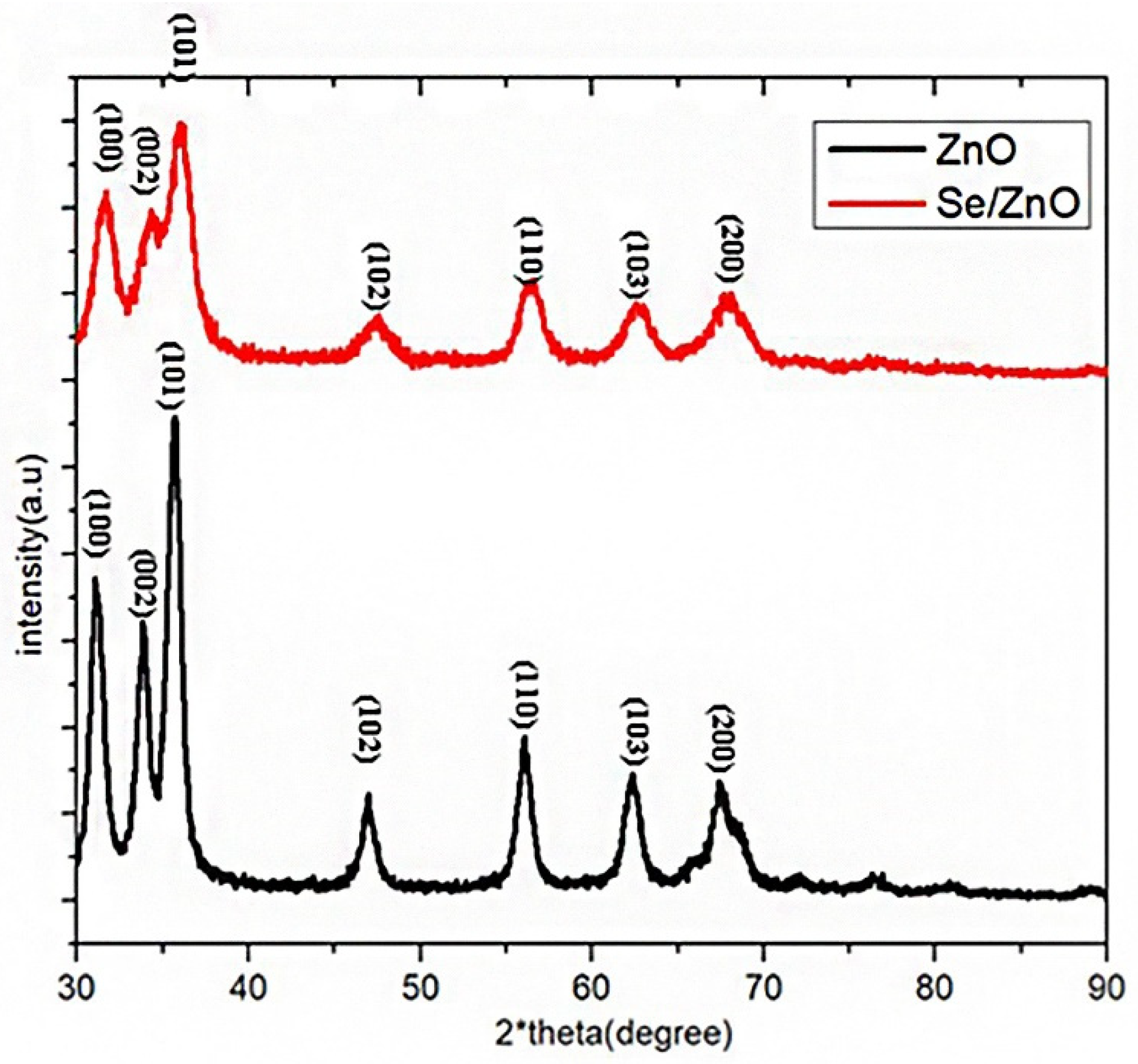 Materials 15 07827 g002 Materials 15 07827 g002