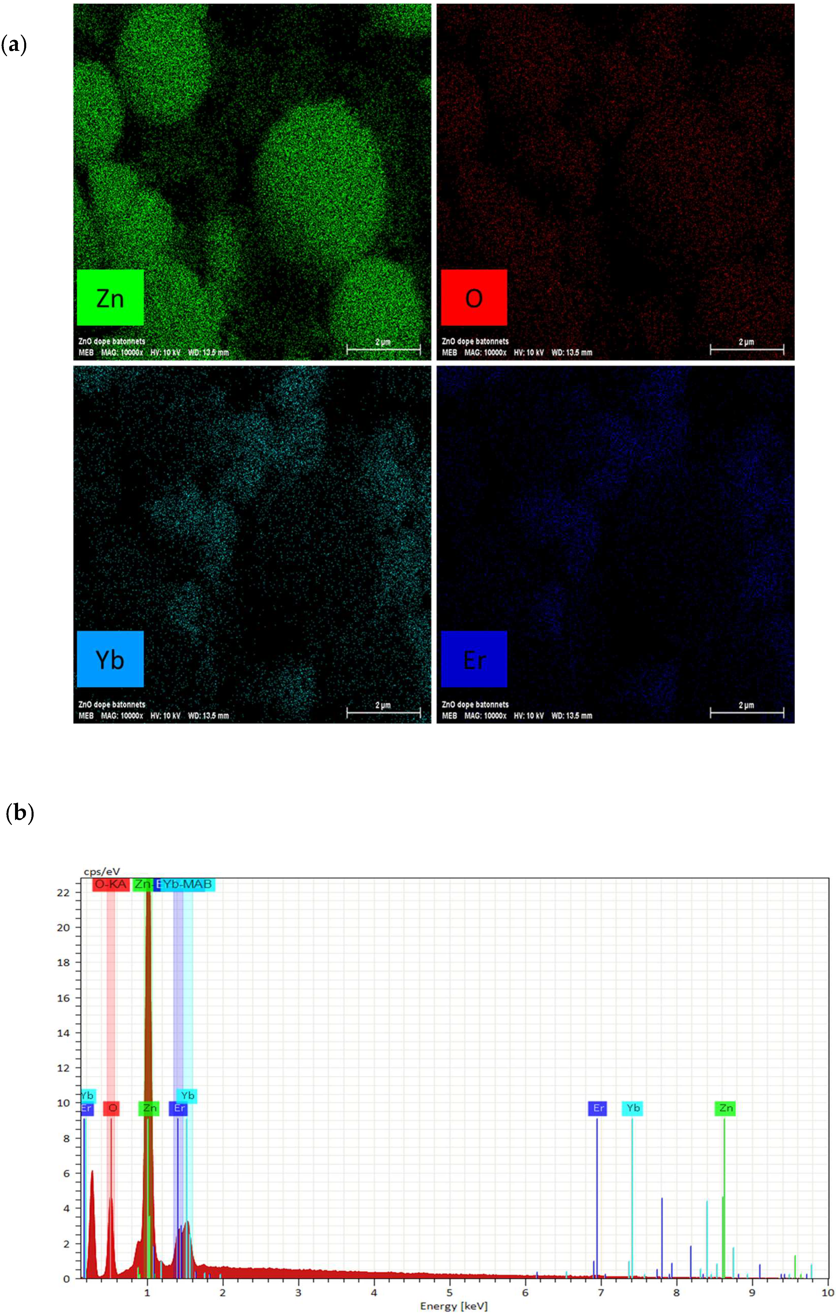 Materials 15 07828 g005 Materials 15 07828 g005