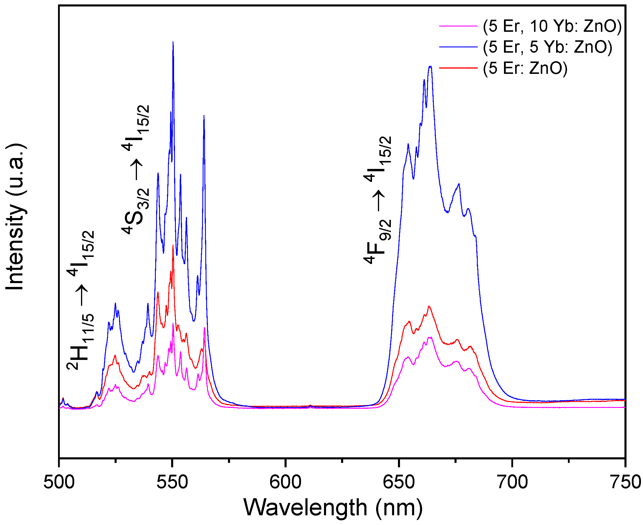 Materials 15 07828 g007 Materials 15 07828 g007