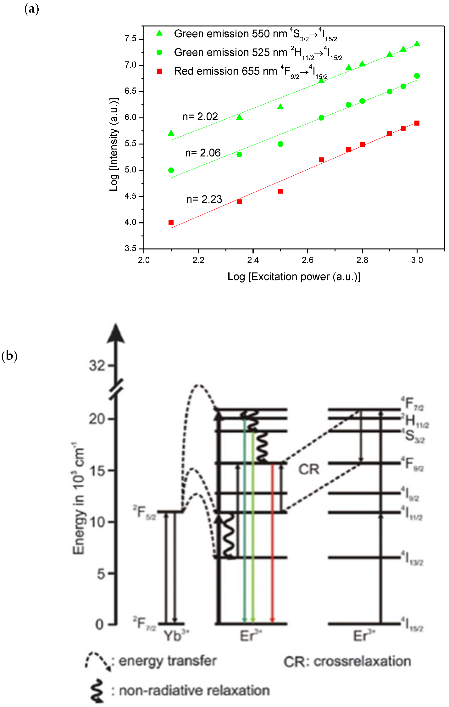 Materials 15 07828 g008 Materials 15 07828 g008
