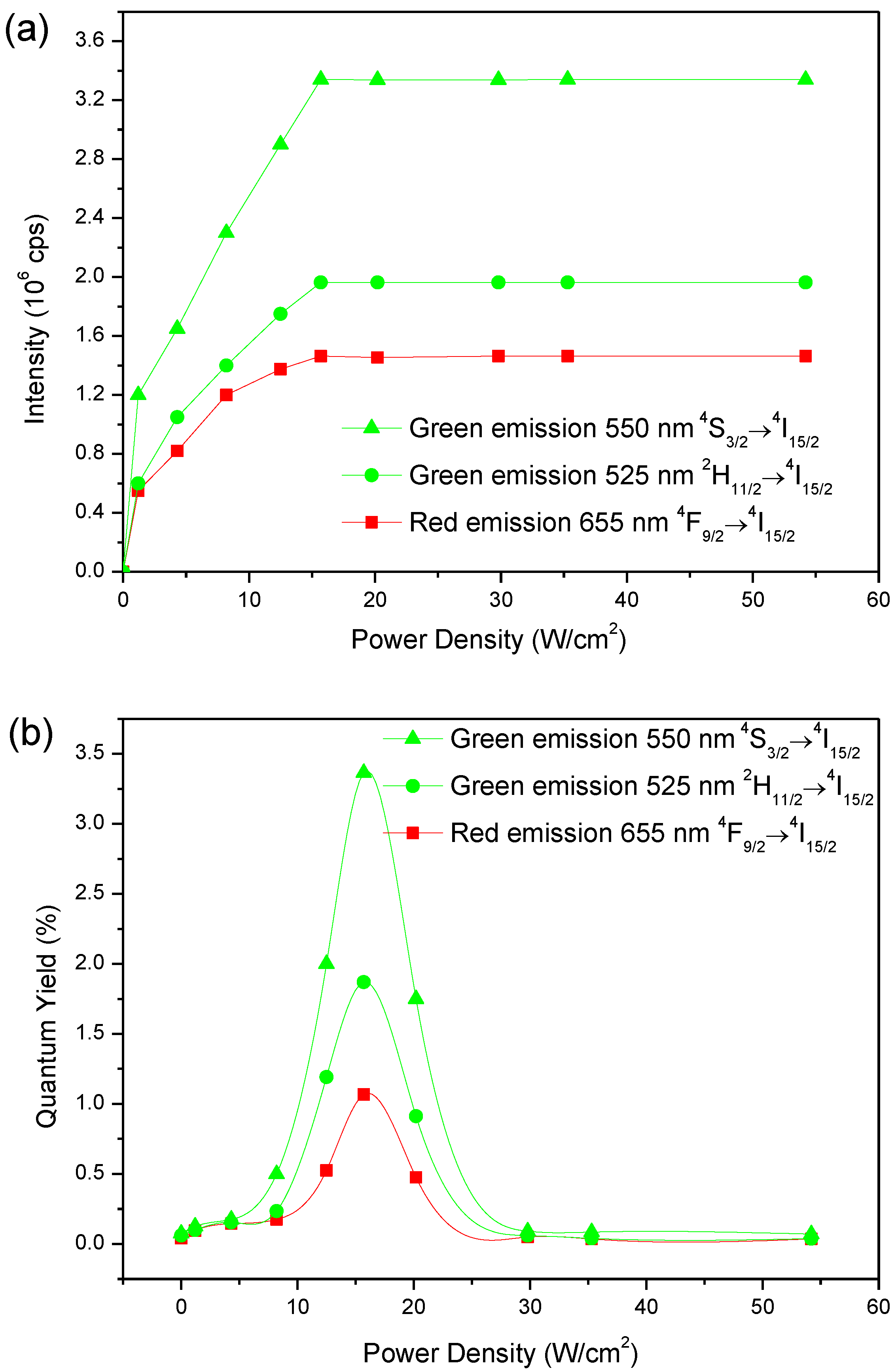 Materials 15 07828 g009 Materials 15 07828 g009