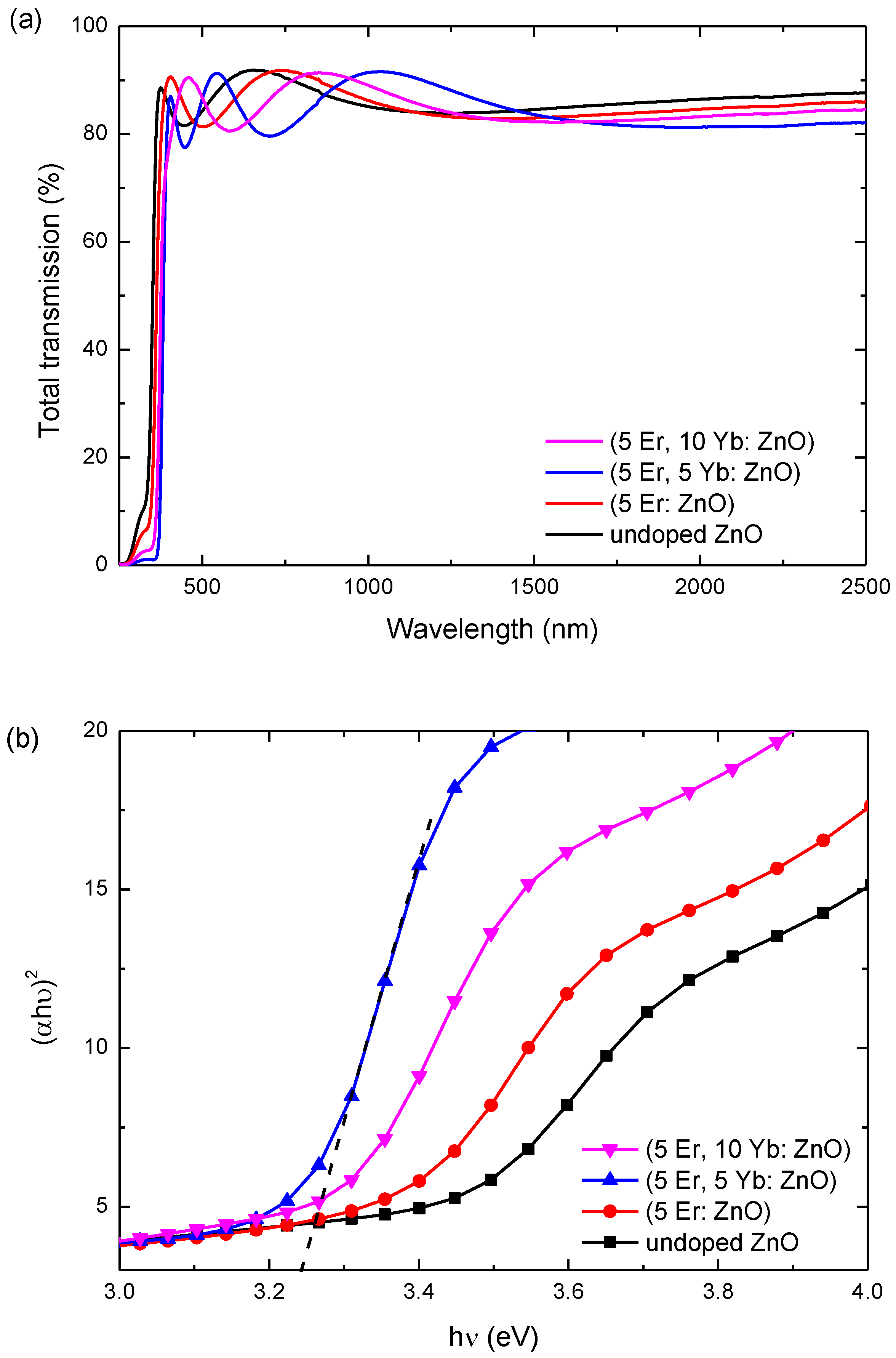 Materials 15 07828 g011 Materials 15 07828 g011
