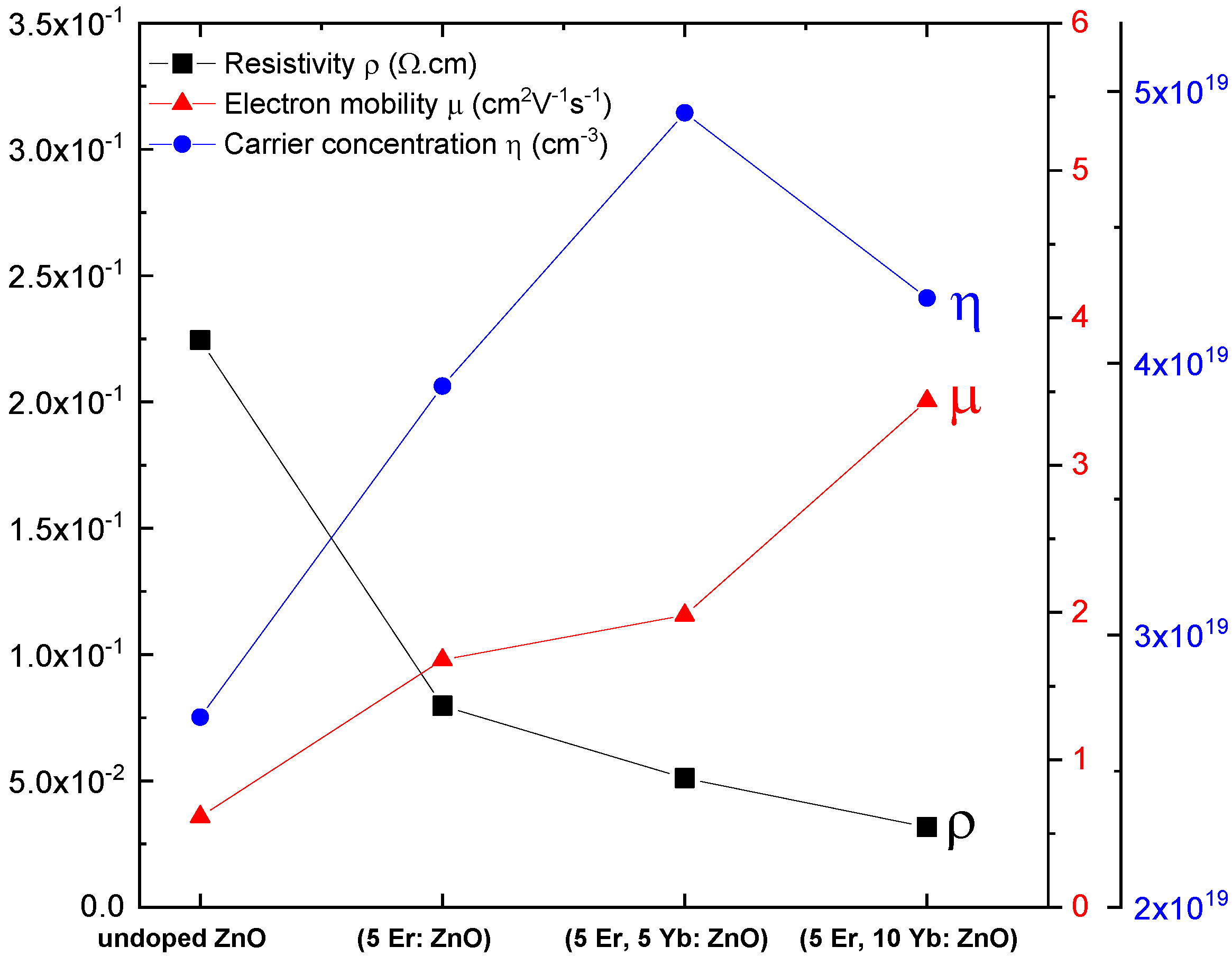 Materials 15 07828 g012 Materials 15 07828 g012