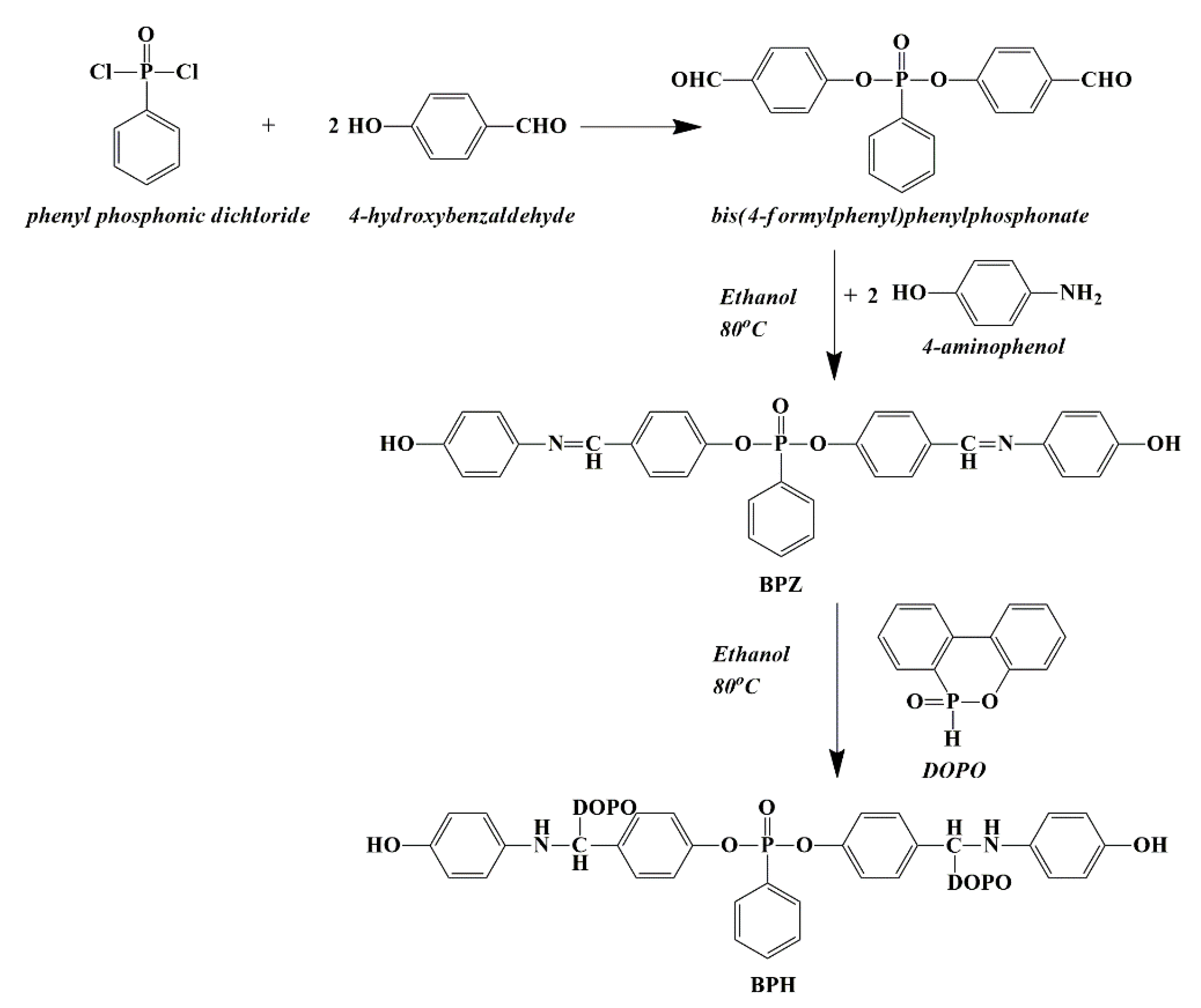 Materials 15 07829 sch001 Materials 15 07829 sch001