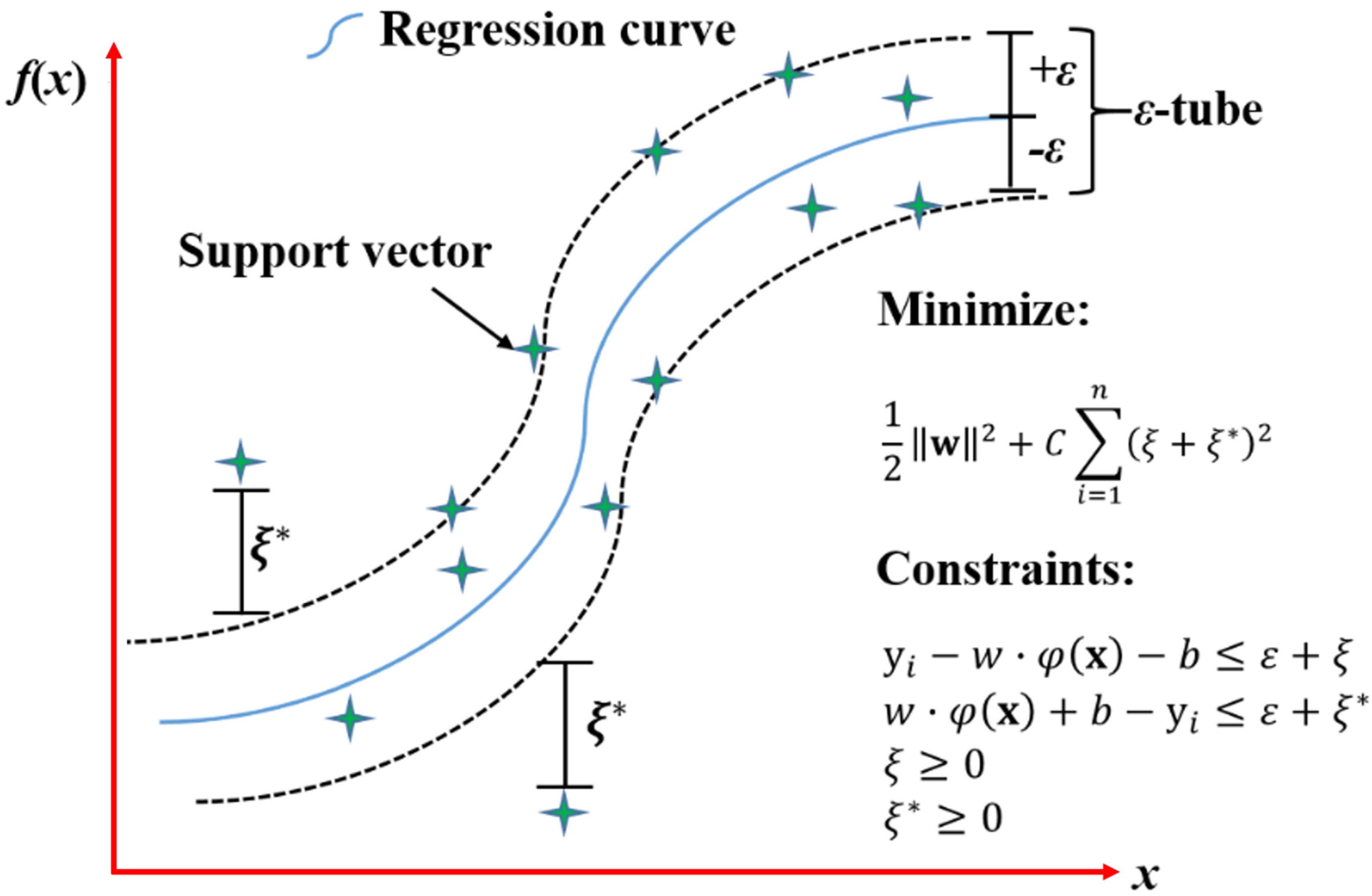Materials 15 07830 g005