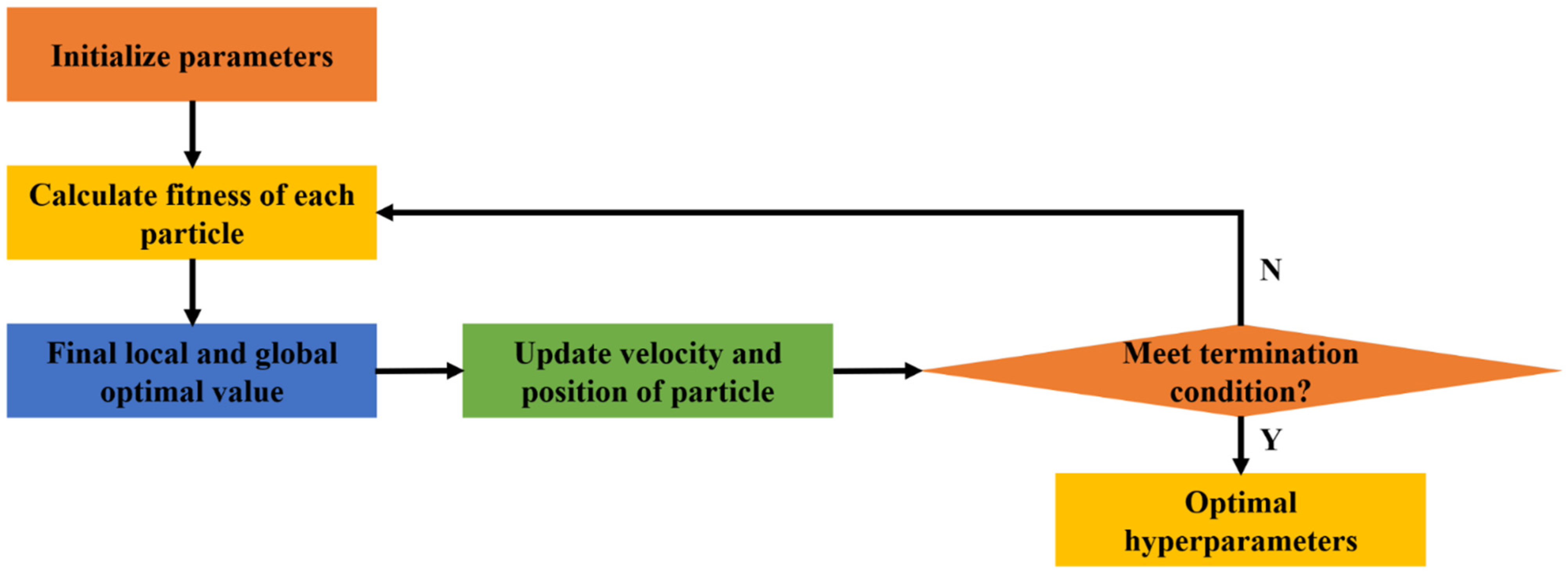 Materials 15 07830 g008