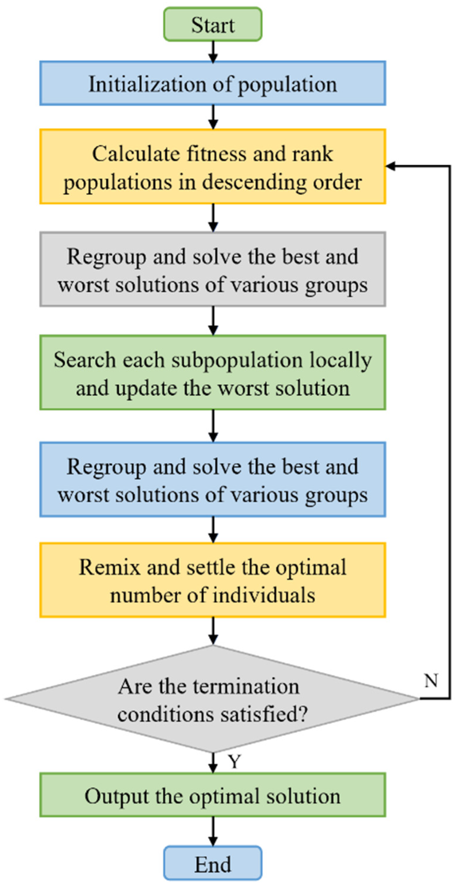 Materials 15 07830 g010