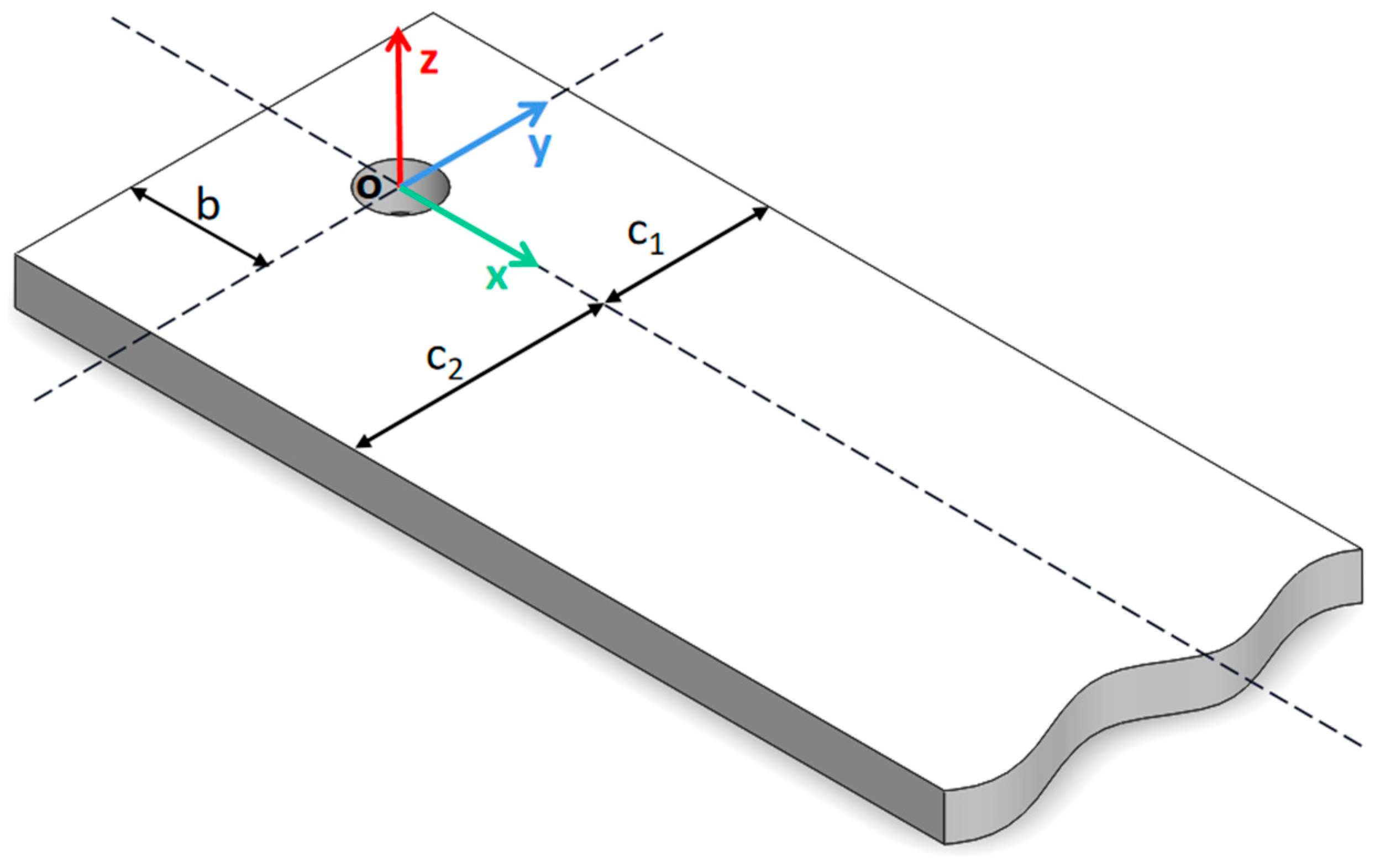 Materials 15 07832 g002