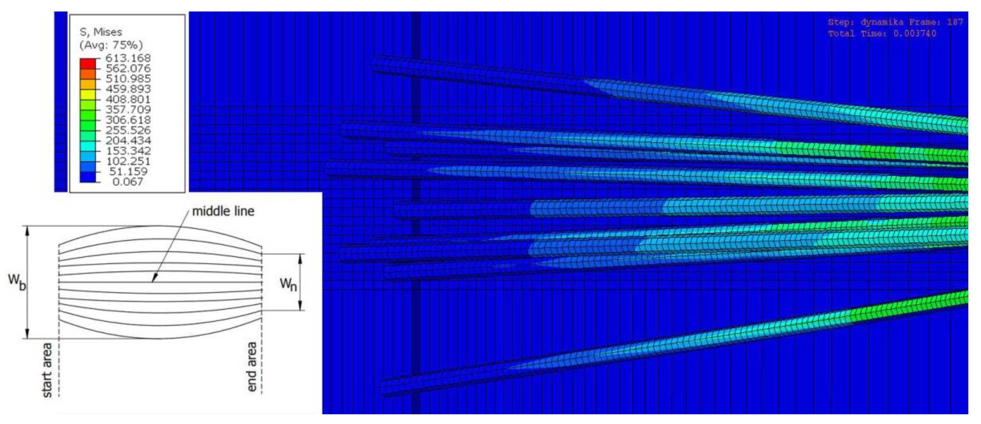 Materials 15 07833 g009 Materials 15 07833 g009