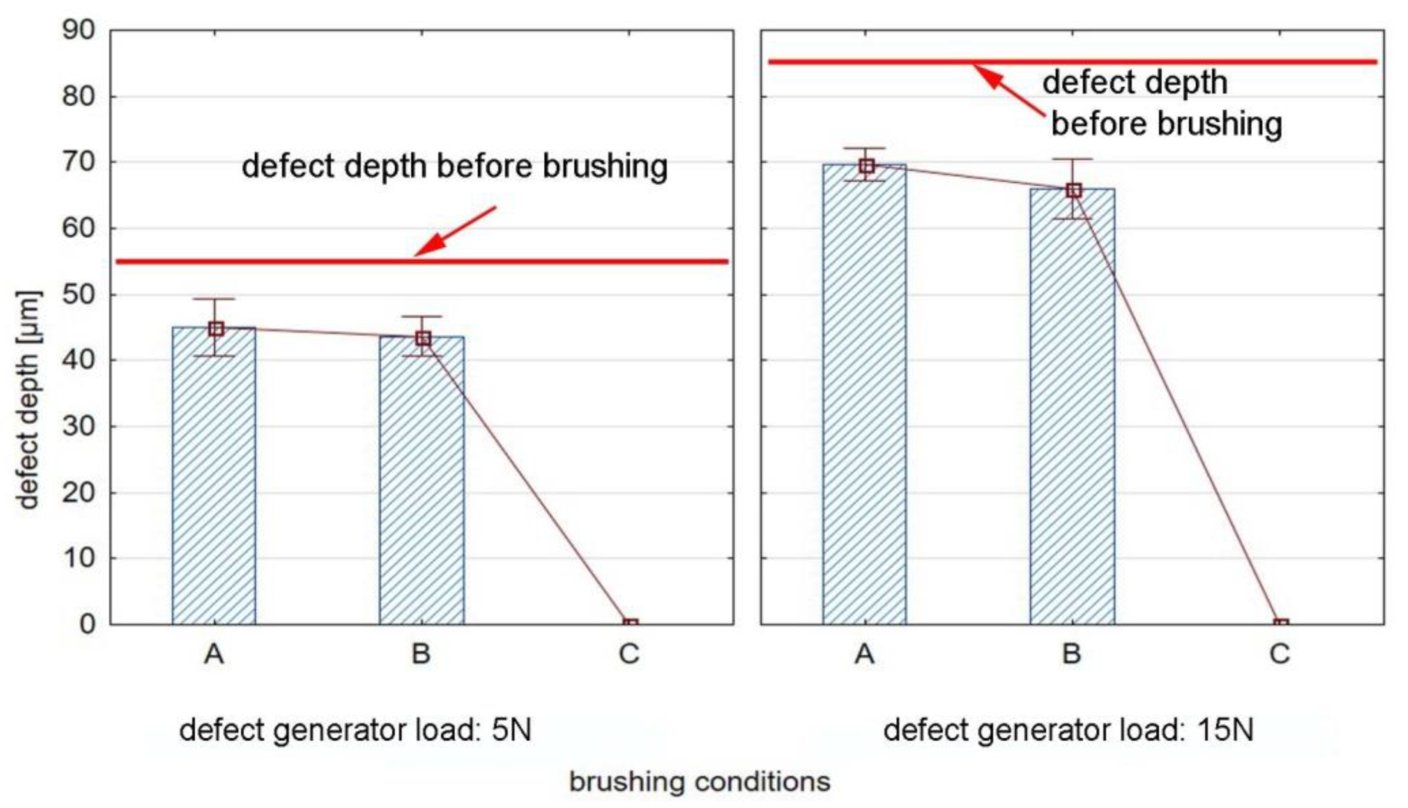 Materials 15 07833 g010 Materials 15 07833 g010