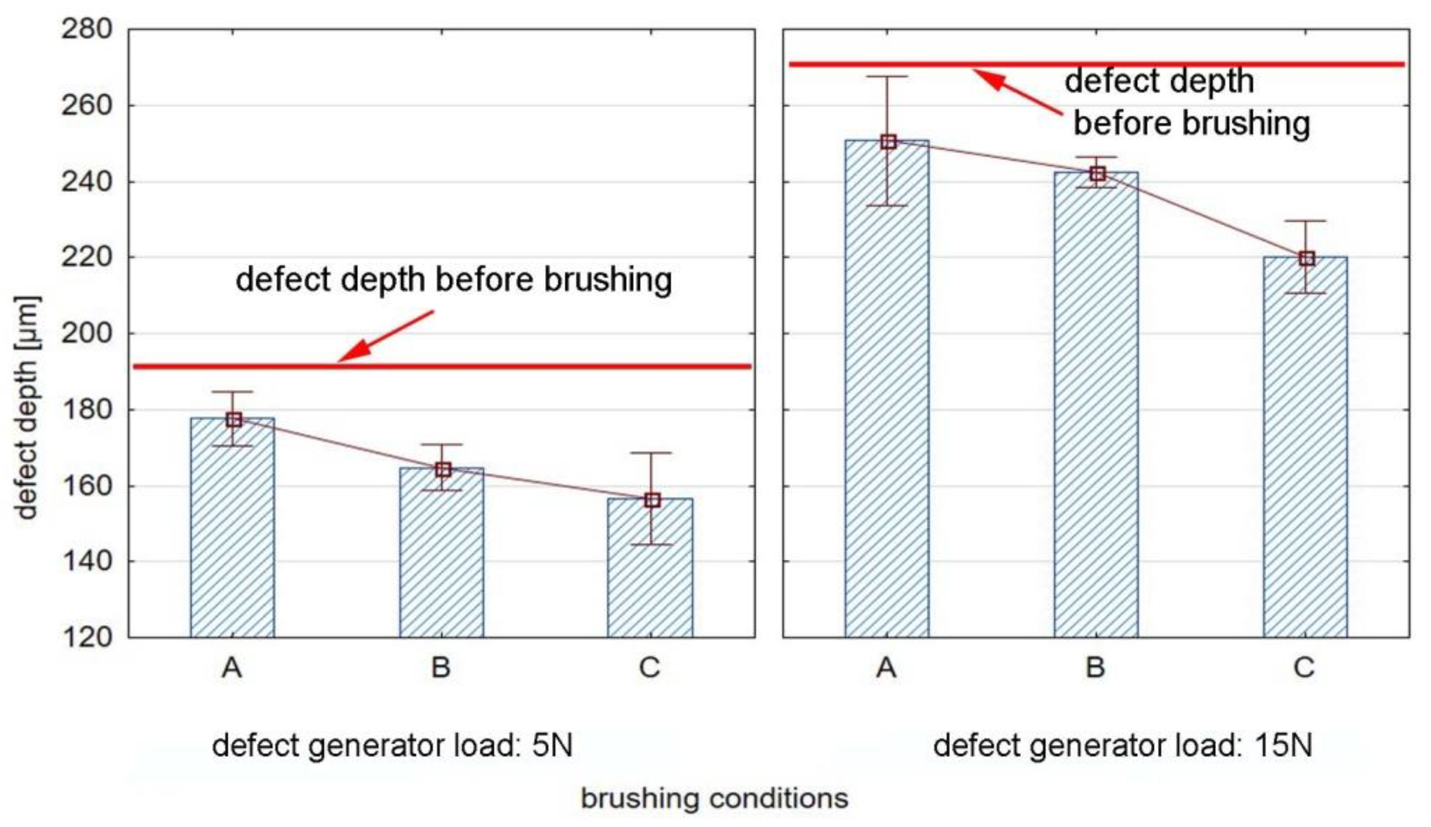 Materials 15 07833 g011 Materials 15 07833 g011