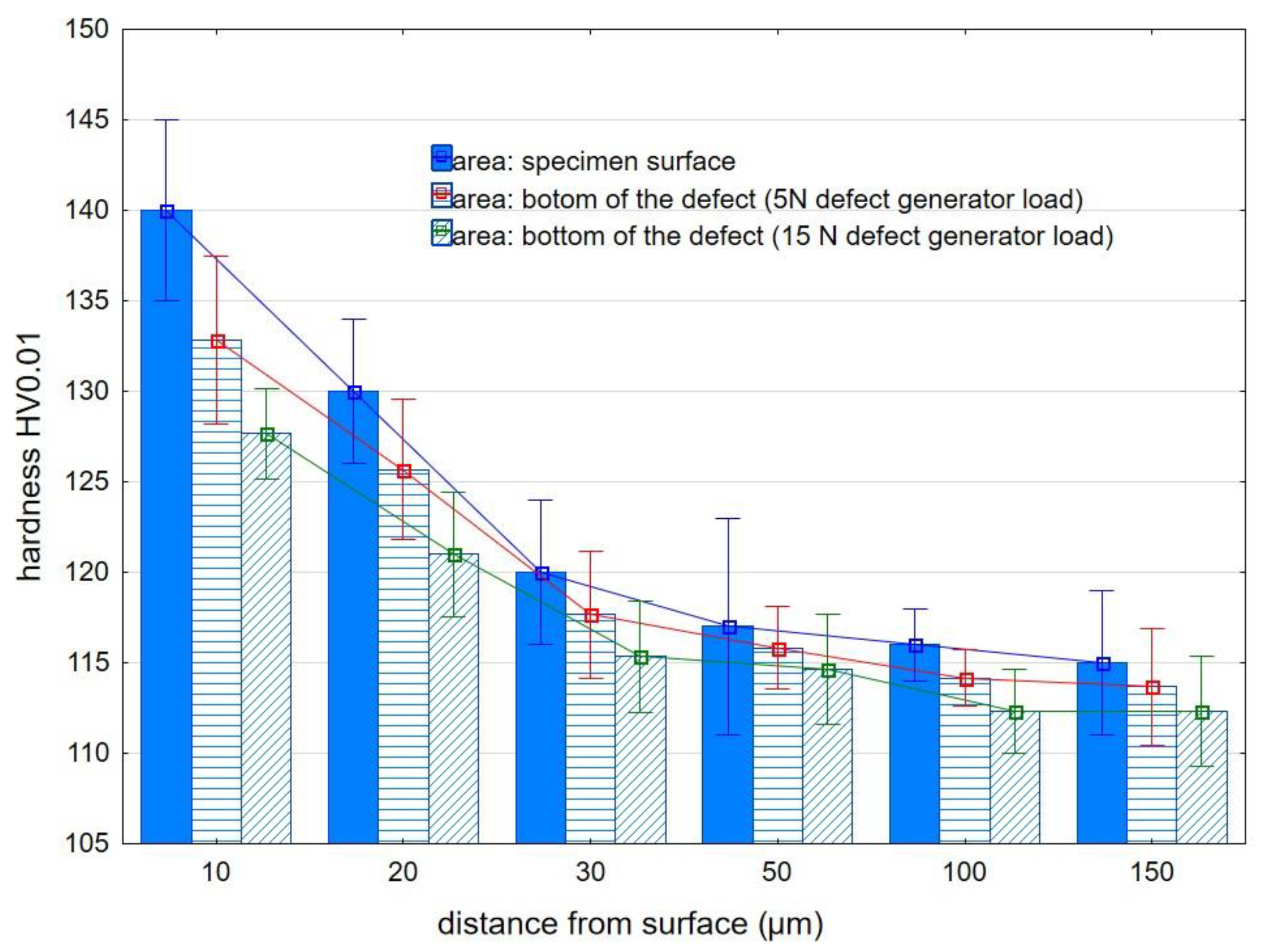 Materials 15 07833 g012 Materials 15 07833 g012