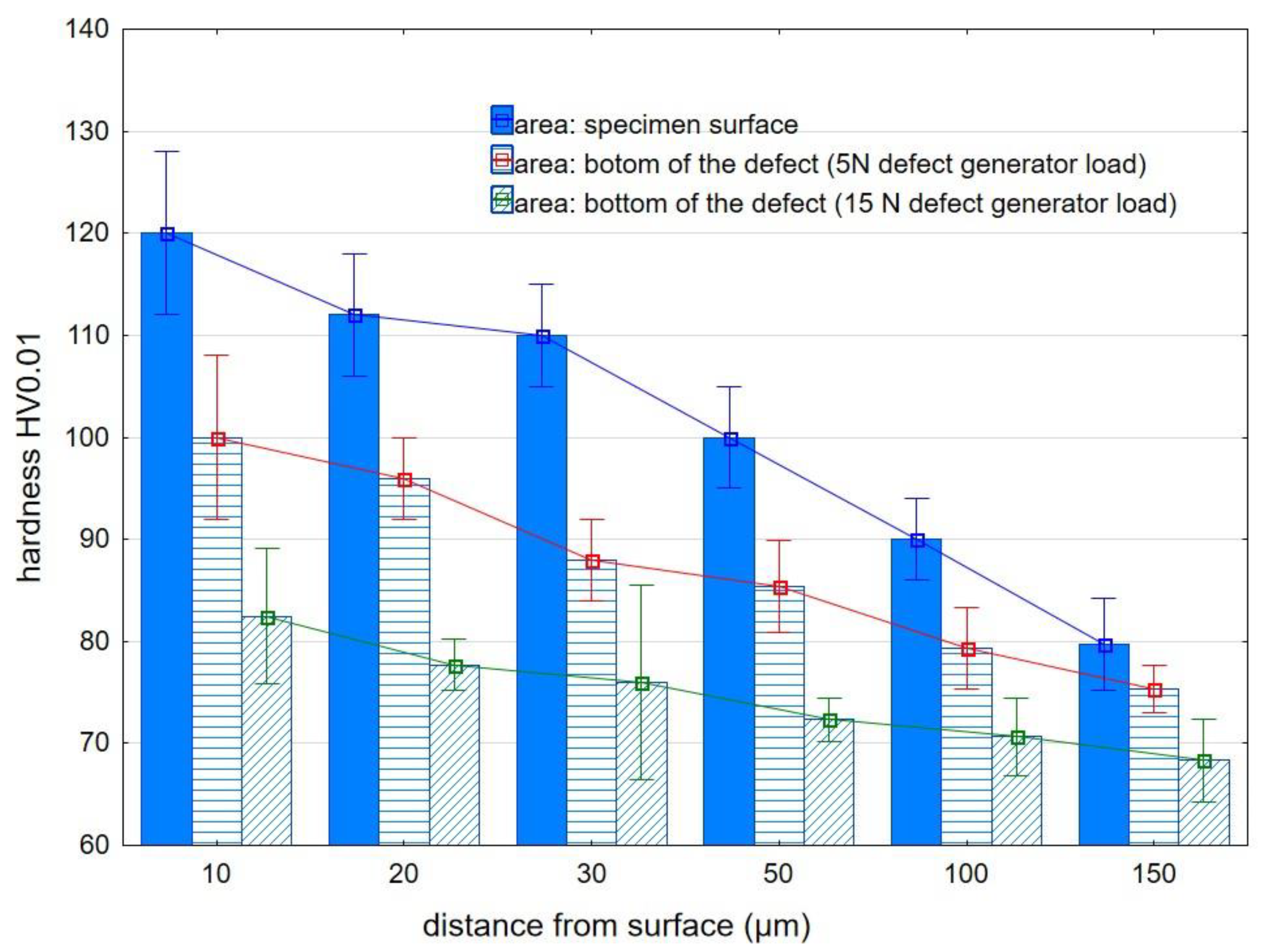 Materials 15 07833 g013 Materials 15 07833 g013