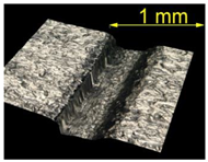 Materials 15 07833 i001 Materials 15 07833 i001