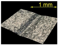 Materials 15 07833 i005 Materials 15 07833 i005