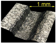 Materials 15 07833 i007 Materials 15 07833 i007