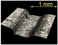 Materials 15 07833 i008 Materials 15 07833 i008