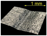 Materials 15 07833 i011 Materials 15 07833 i011