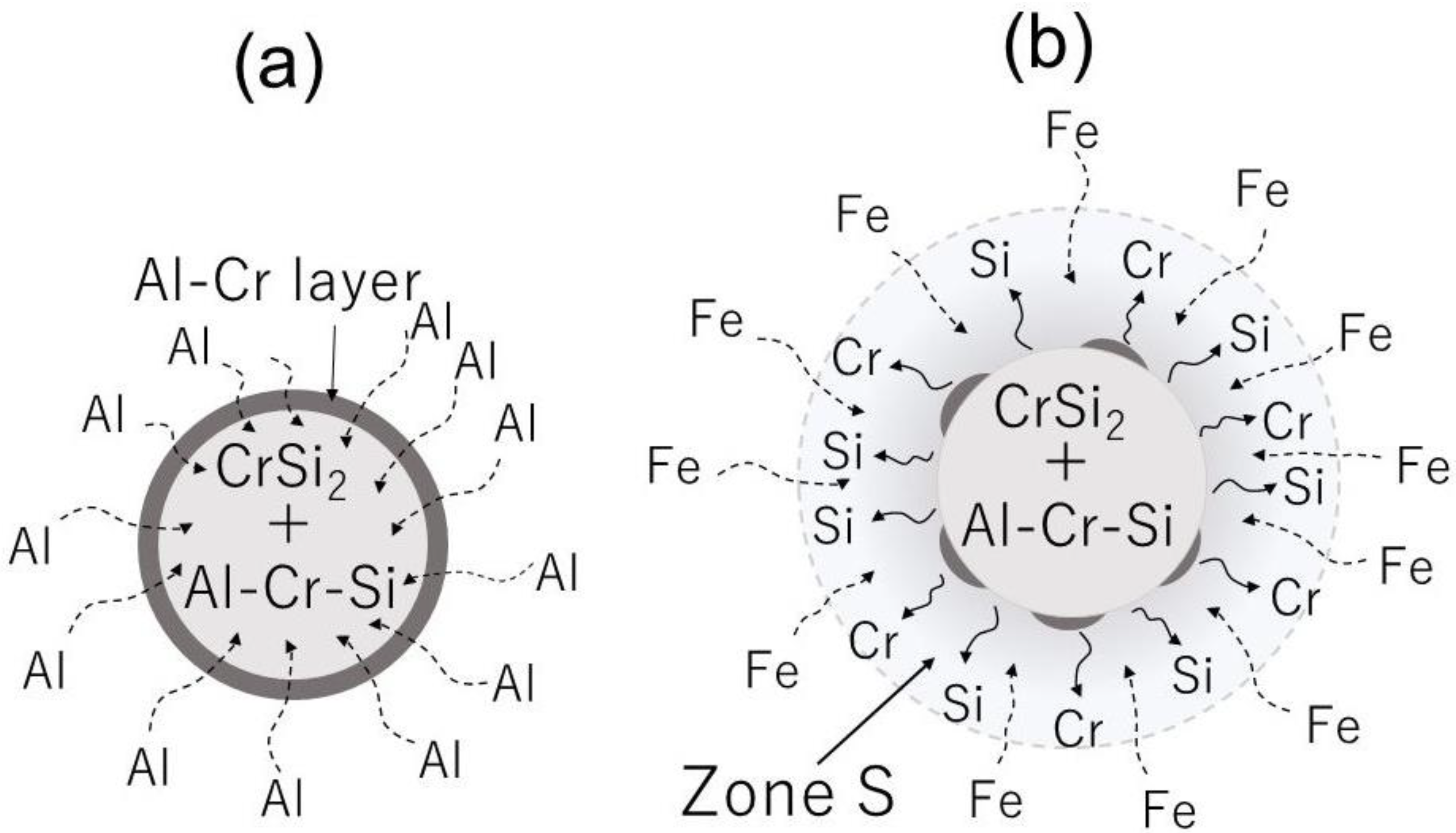Materials 15 07836 g001