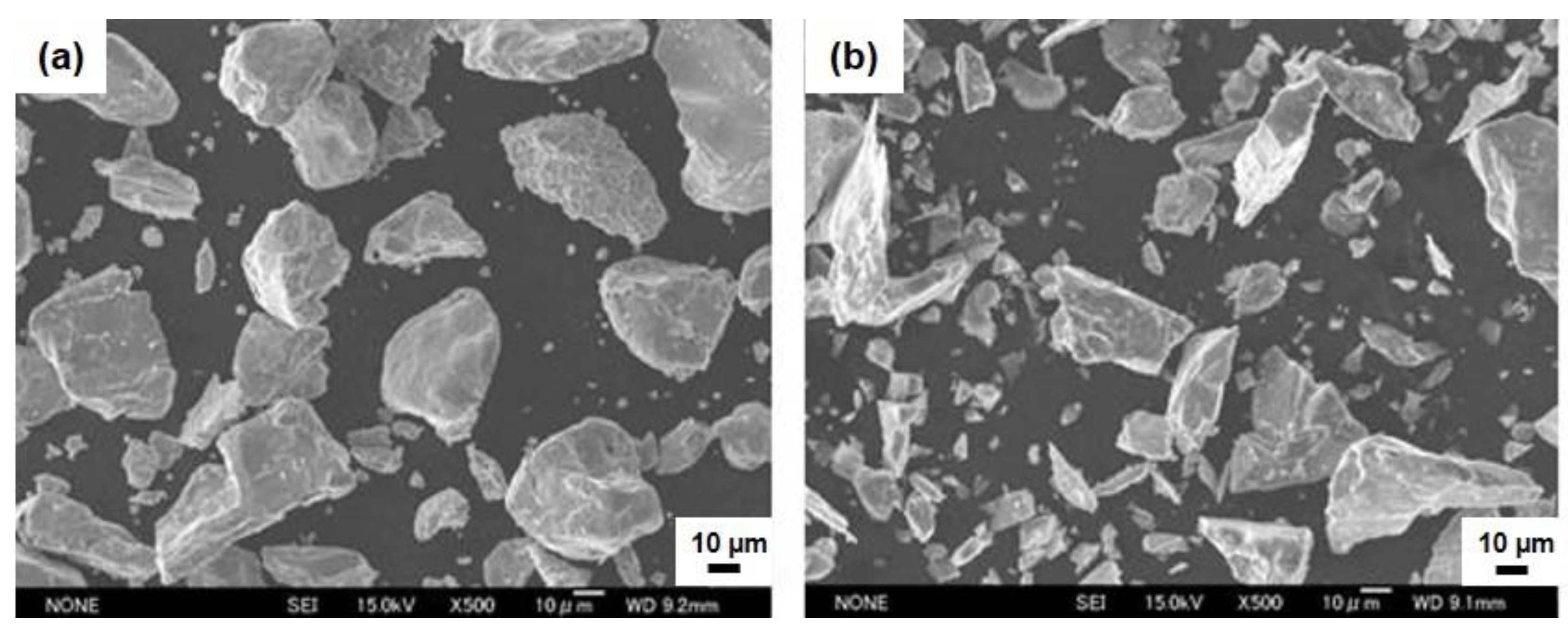 Materials 15 07836 g002