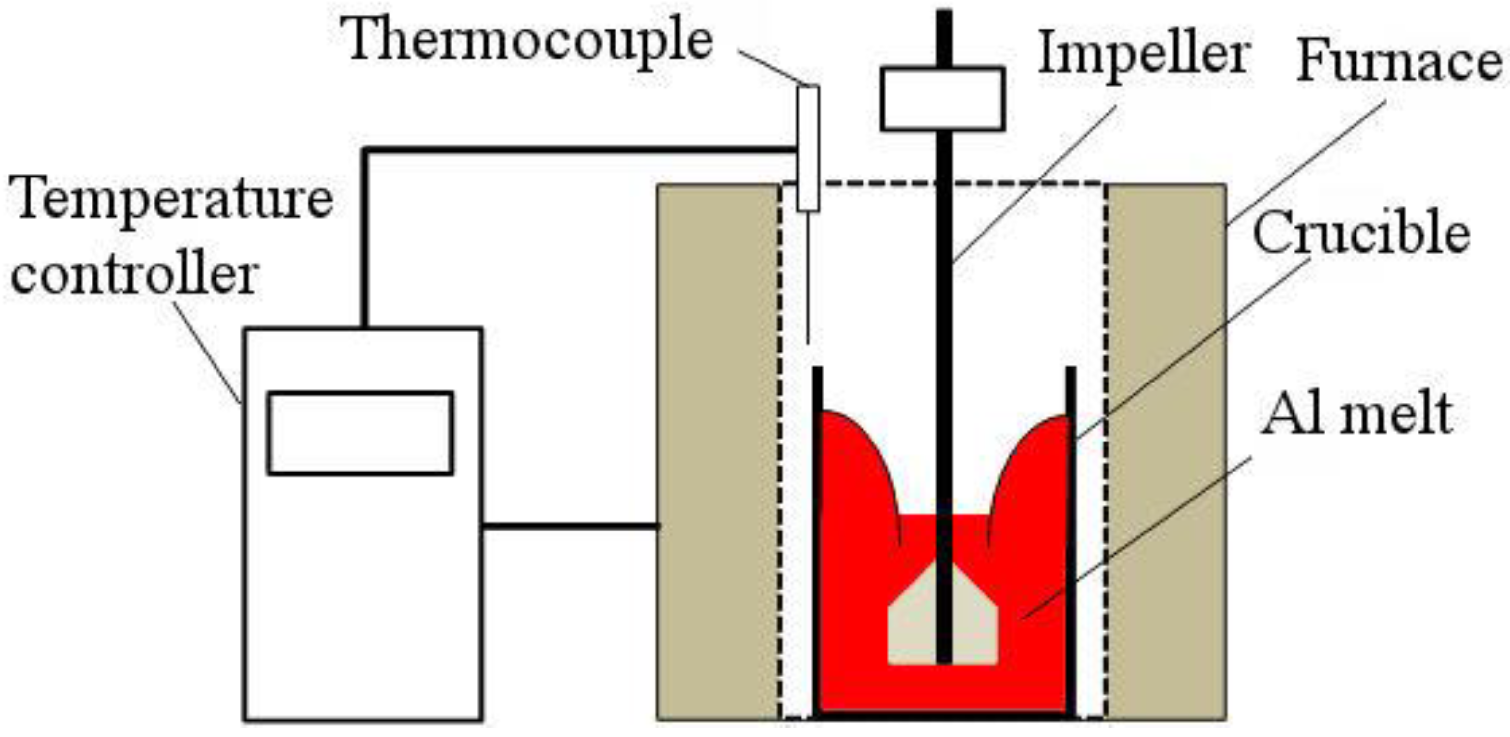 Materials 15 07836 g003
