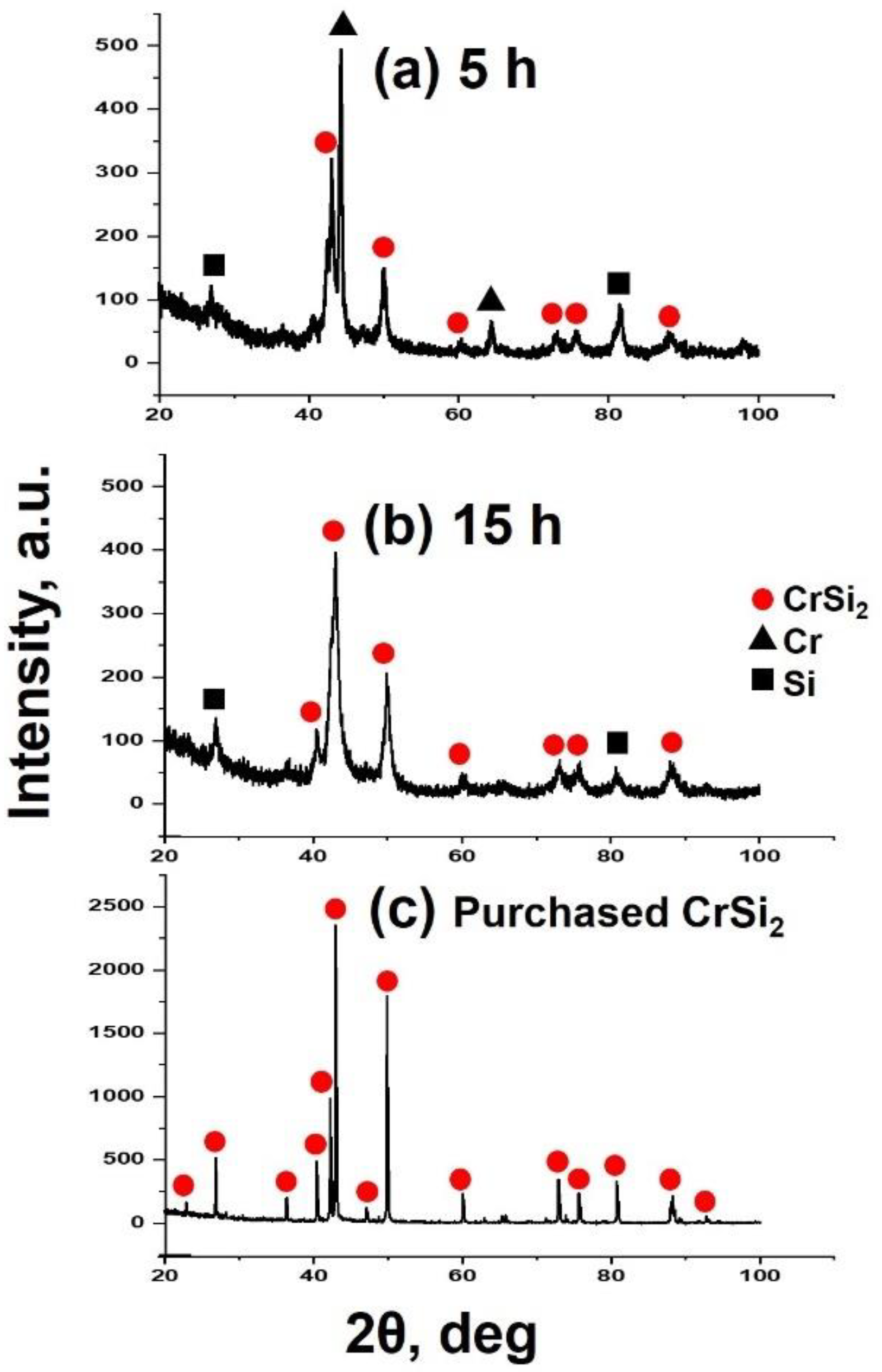 Materials 15 07836 g004